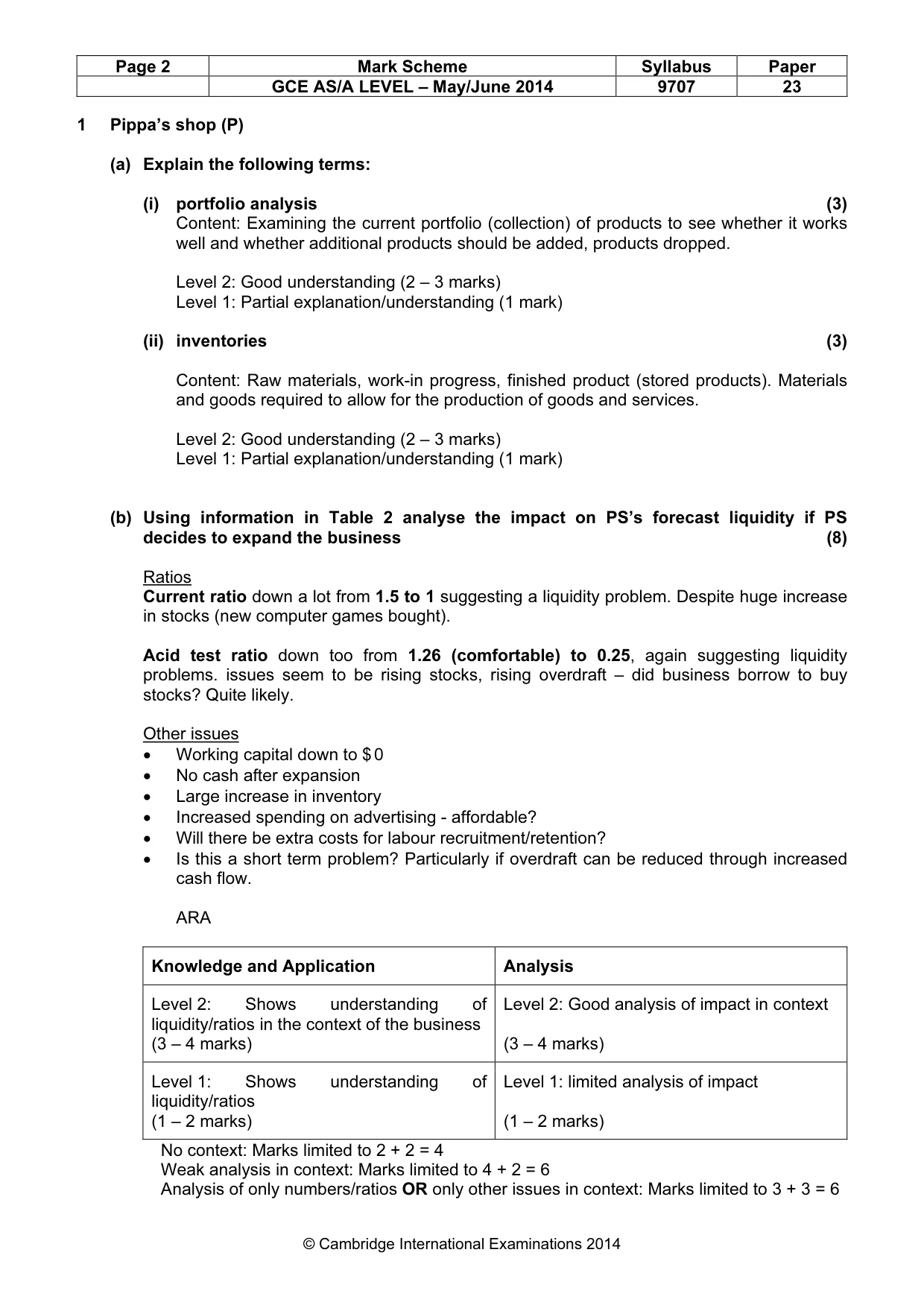 Mark scheme, page 2 of 6