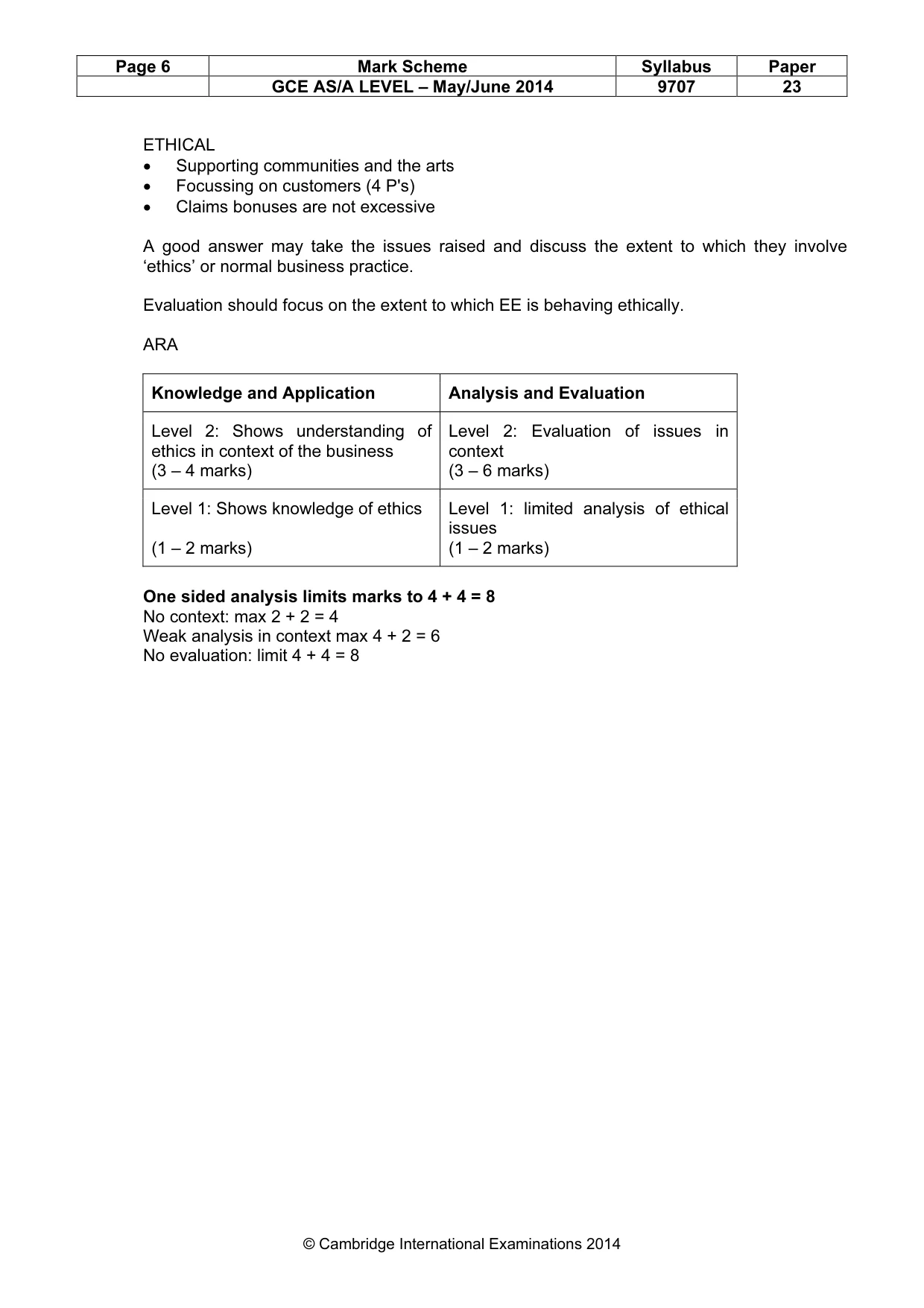 Mark scheme, page 6 of 6
