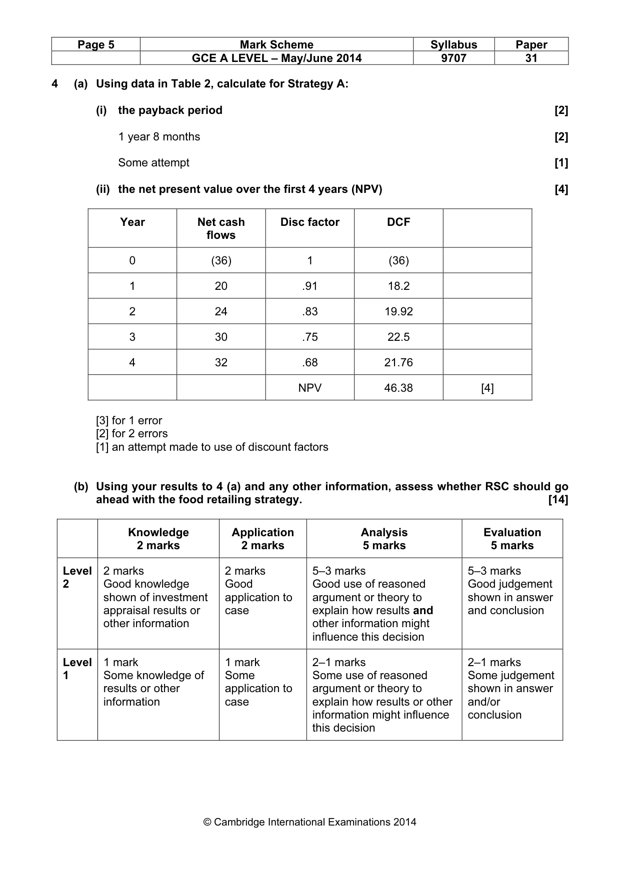 Mark scheme, page 5 of 9