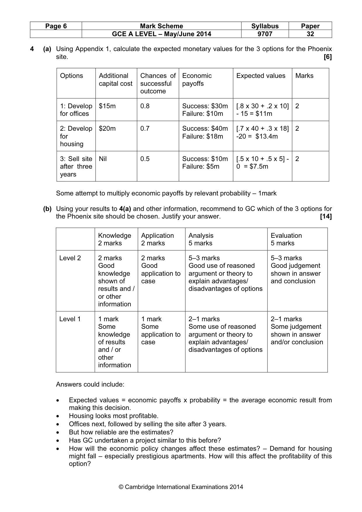 Mark scheme, page 6 of 10