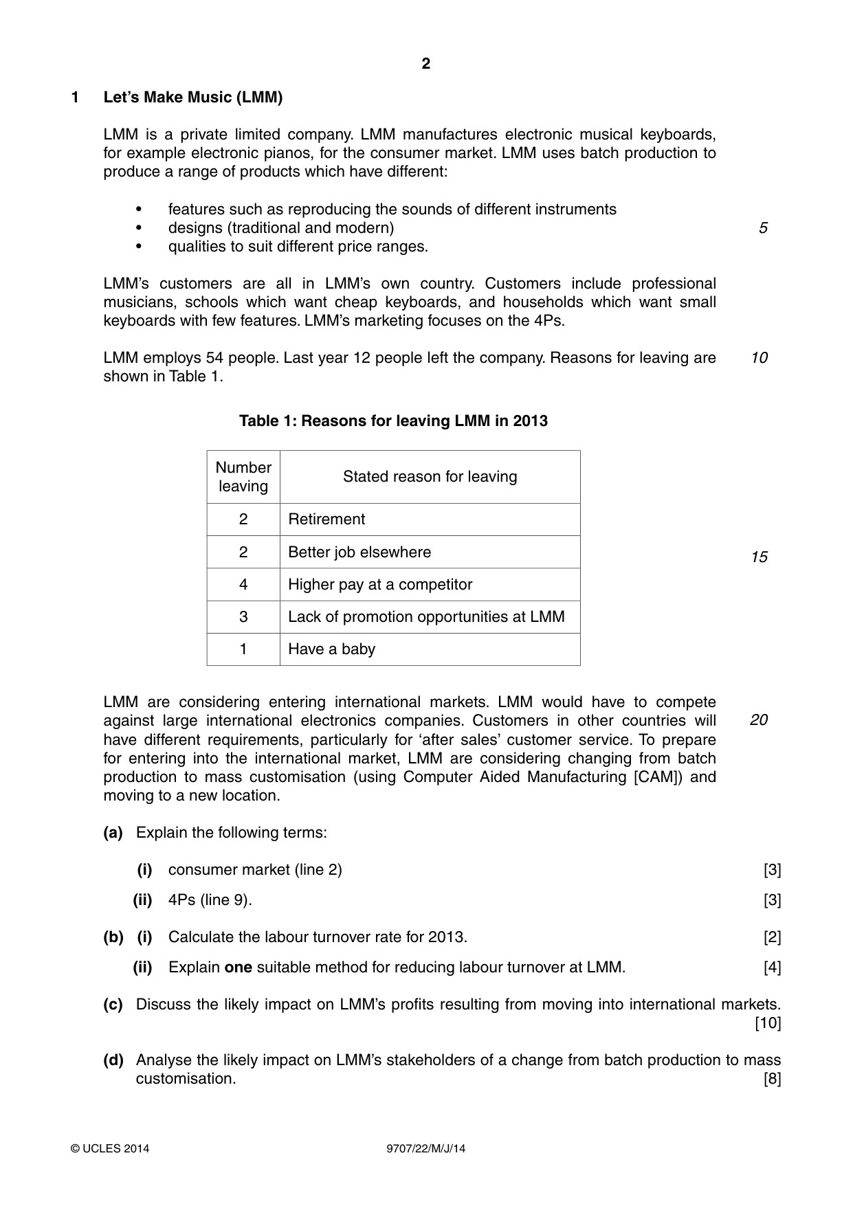 Cambridge A Level Business Studies (for final examination in 2015) 9707 2014 May/June Paper 2 · Variant 2 question paper, page 2 of 4