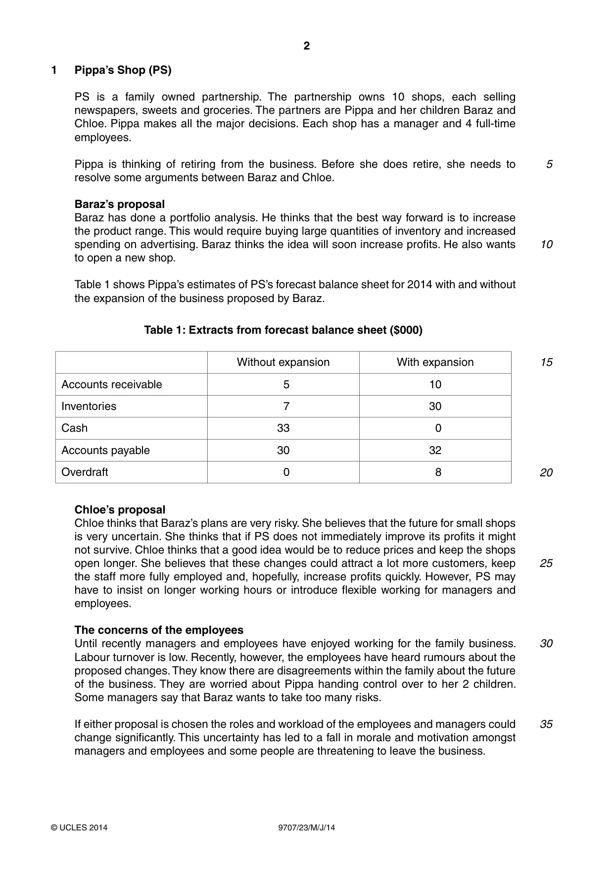 Cambridge A Level Business Studies (for final examination in 2015) 9707 2014 May/June Paper 2 · Variant 3 question paper, page 2 of 4
