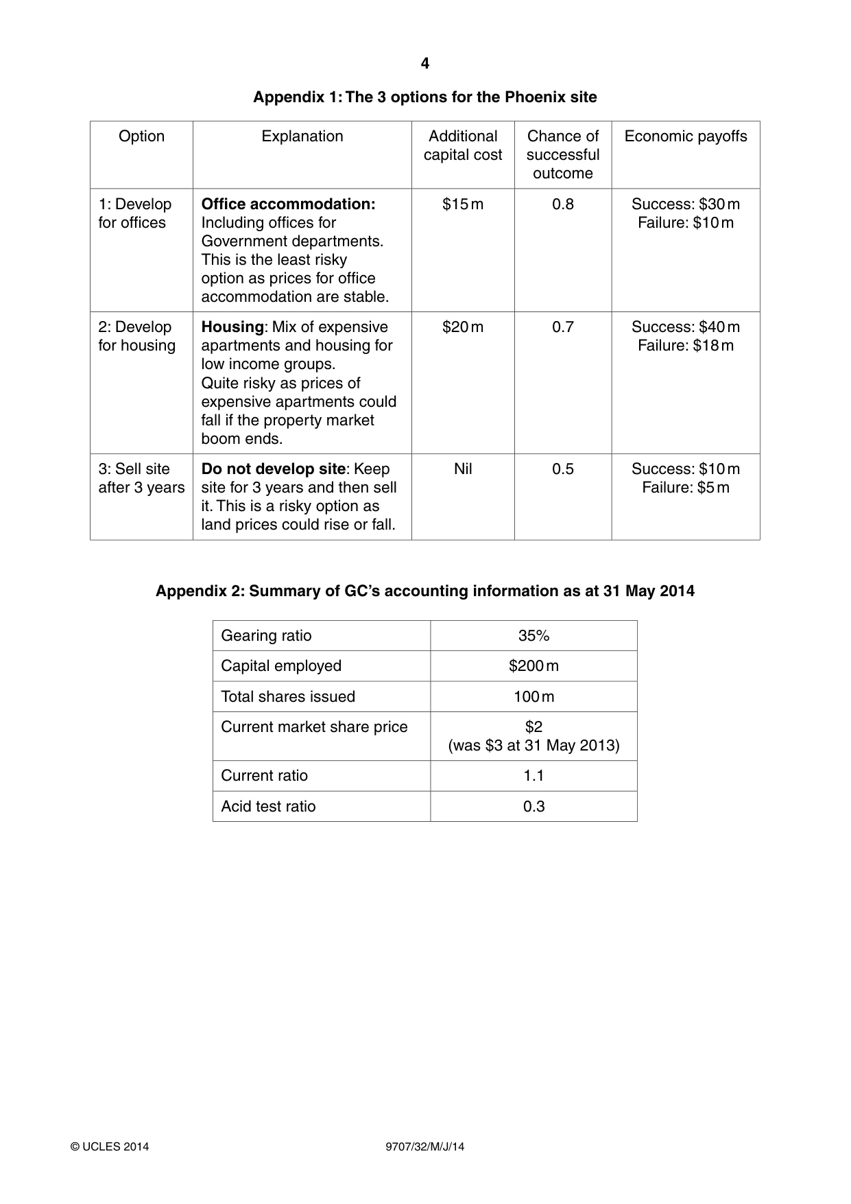 Cambridge A Level Business Studies (for final examination in 2015) 9707 2014 May/June Paper 3 · Variant 2 question paper, page 4 of 8