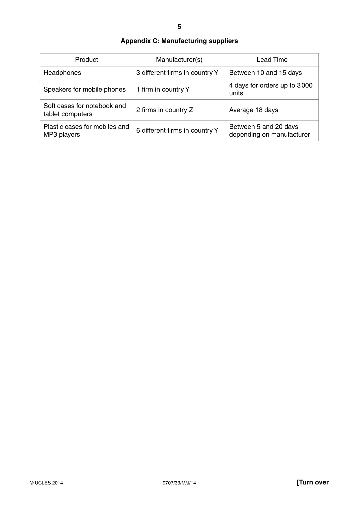 Cambridge A Level Business Studies (for final examination in 2015) 9707 2014 May/June Paper 3 · Variant 3 question paper, page 5 of 8