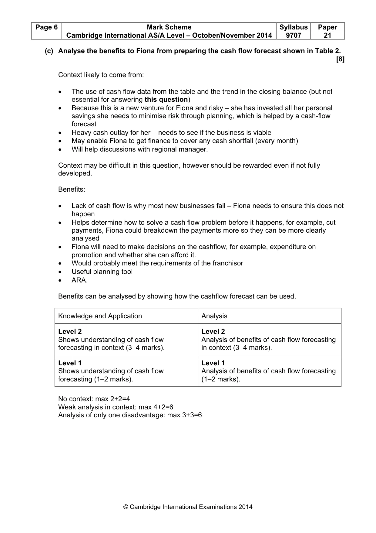 Mark scheme, page 6 of 7