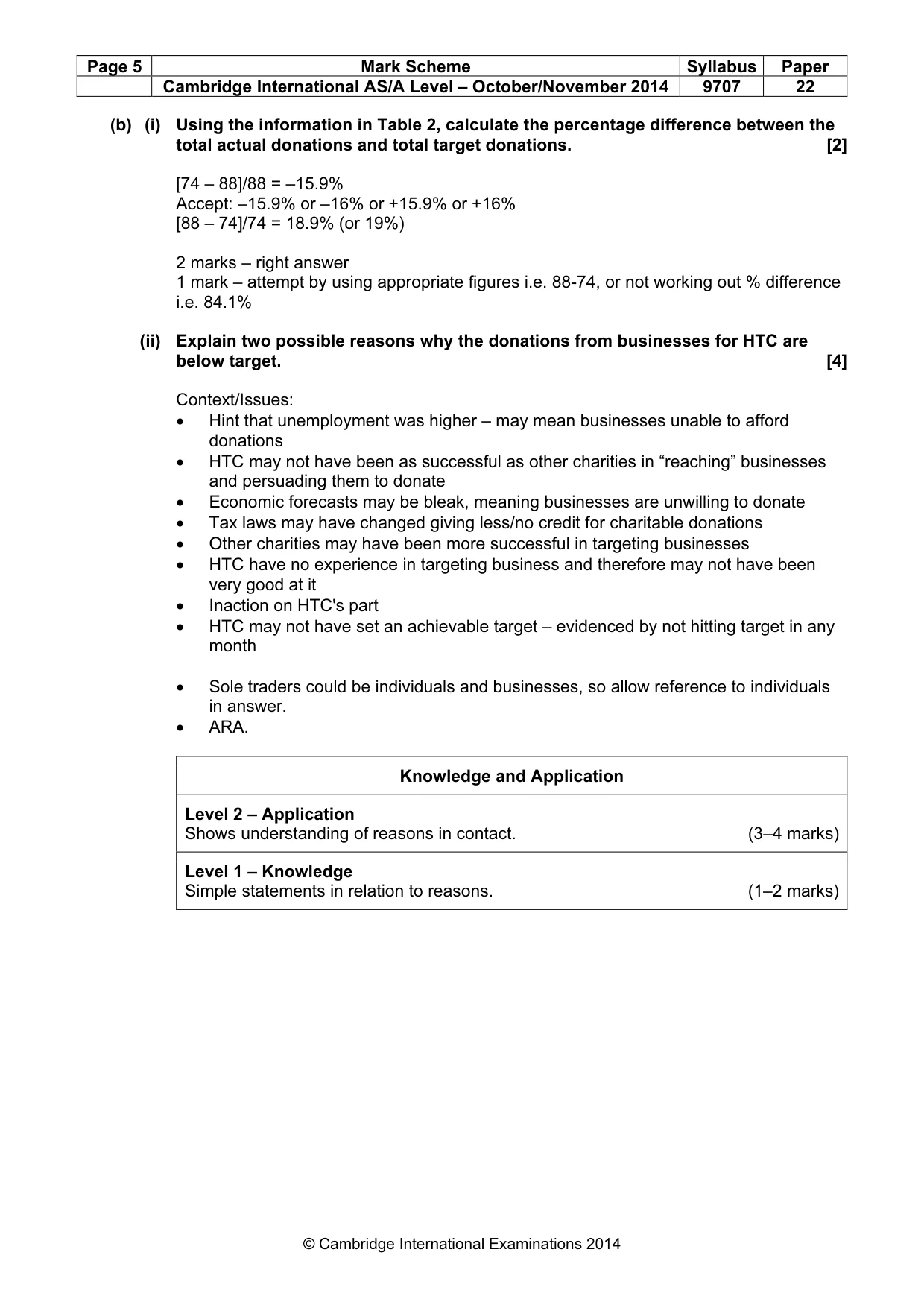 Mark scheme, page 5 of 7