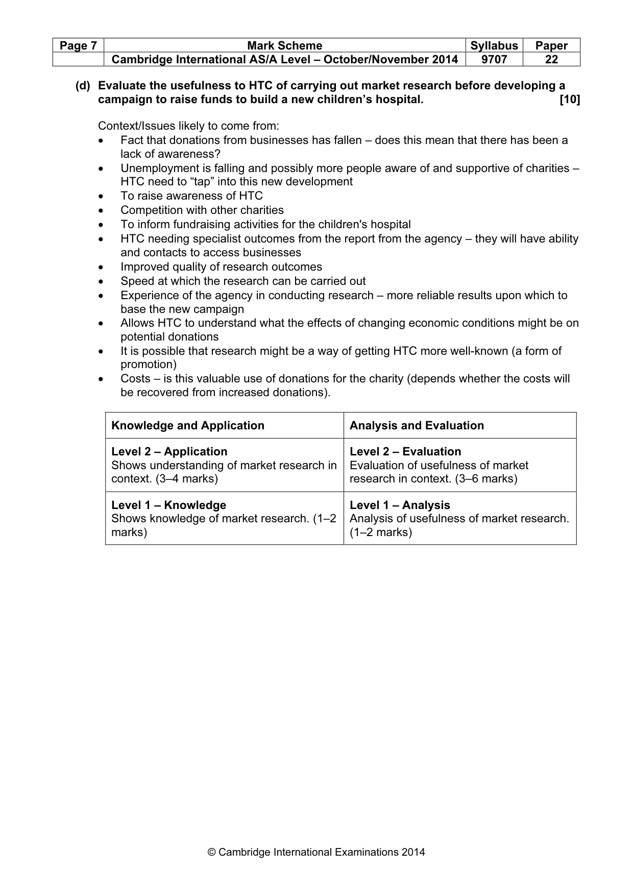 Mark scheme, page 7 of 7