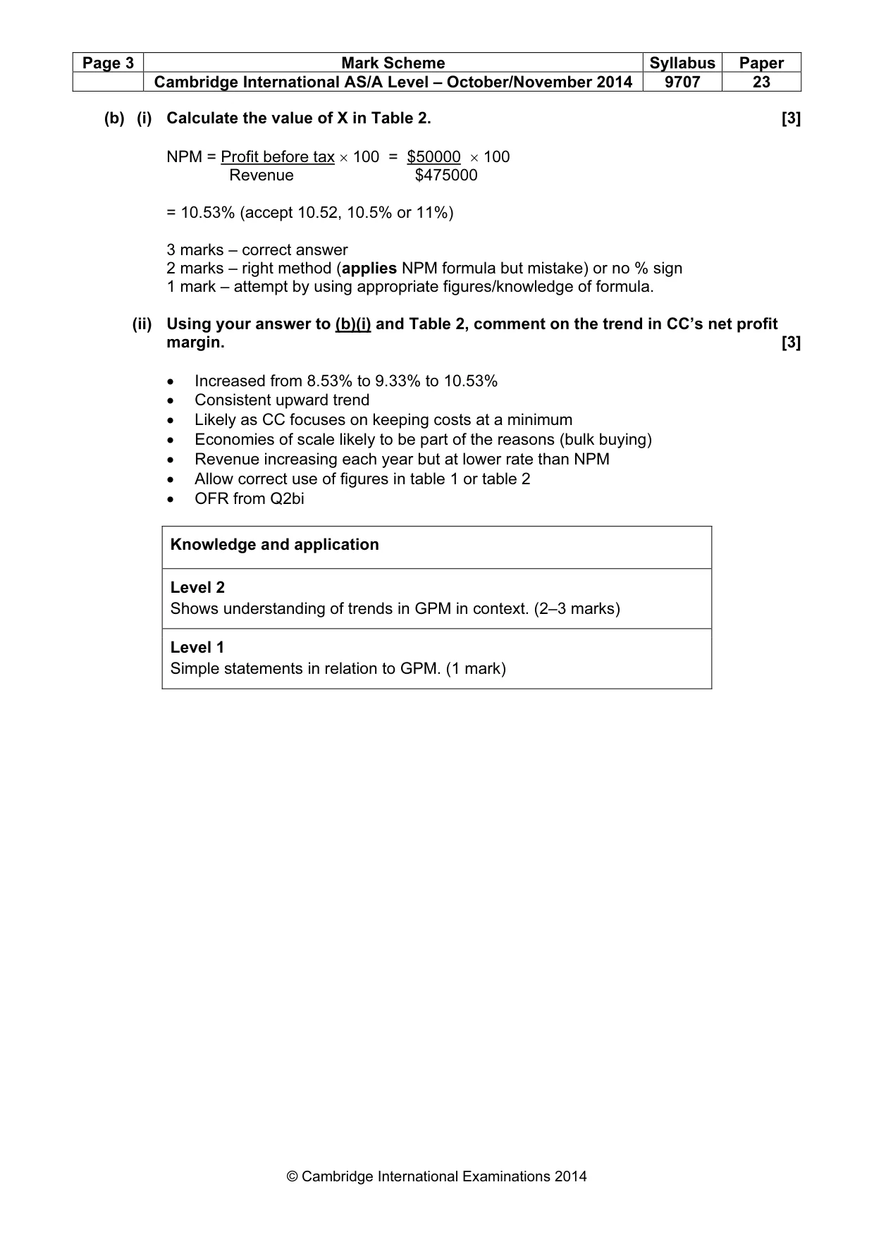Mark scheme, page 3 of 8