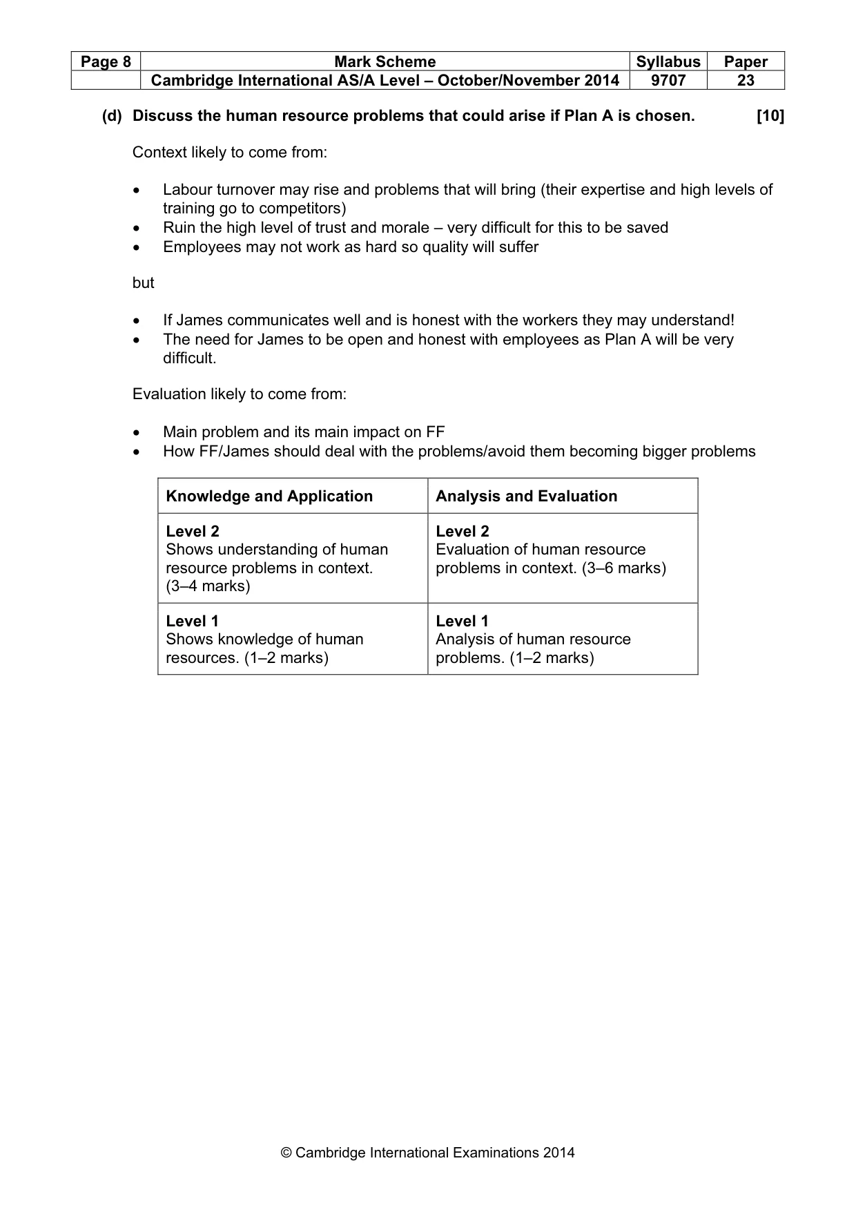 Mark scheme, page 8 of 8