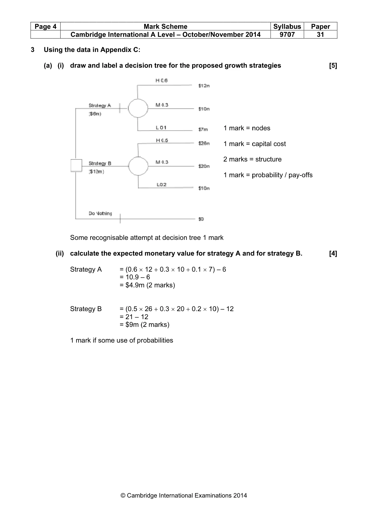 Mark scheme, page 4 of 9
