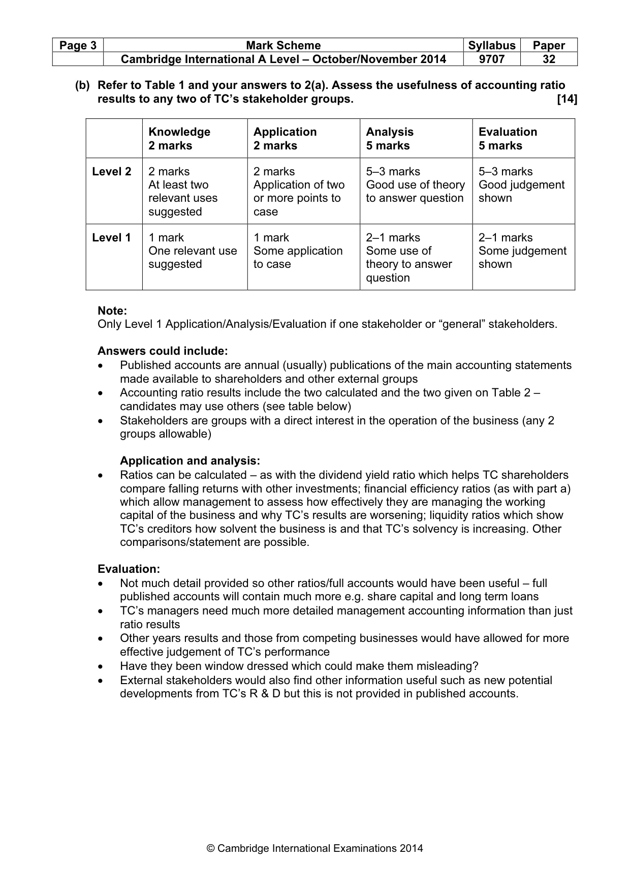 Mark scheme, page 3 of 9