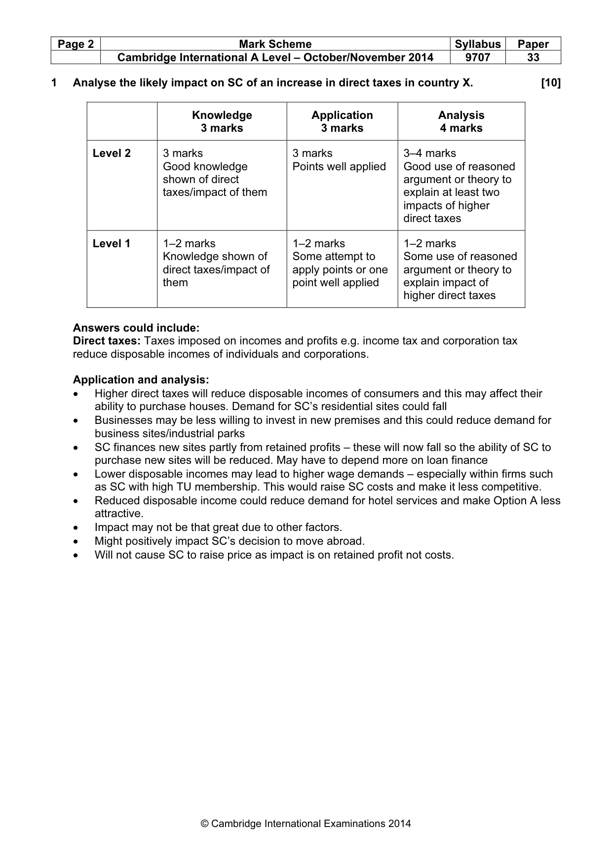 Mark scheme, page 2 of 11