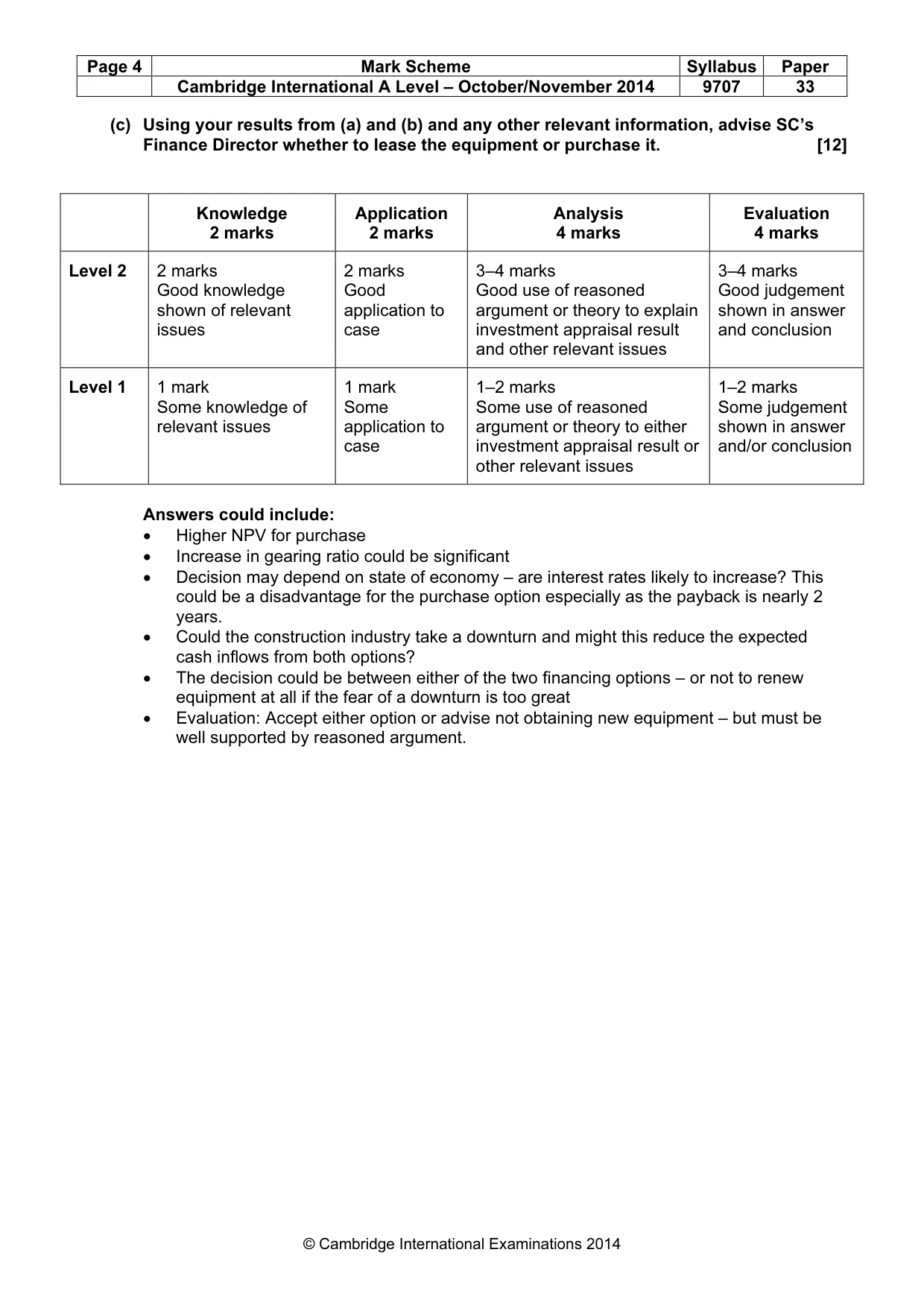 Mark scheme, page 4 of 11
