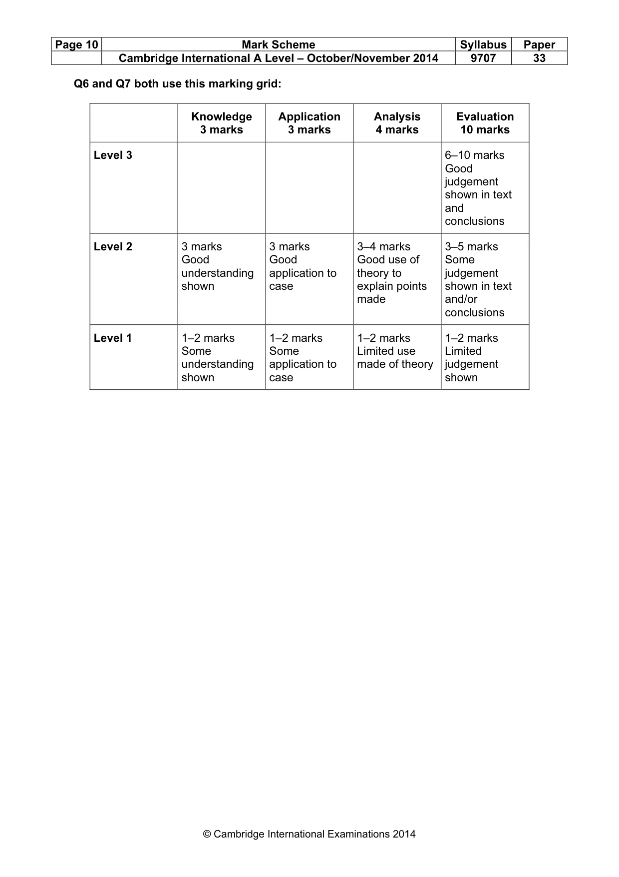 Mark scheme, page 10 of 11