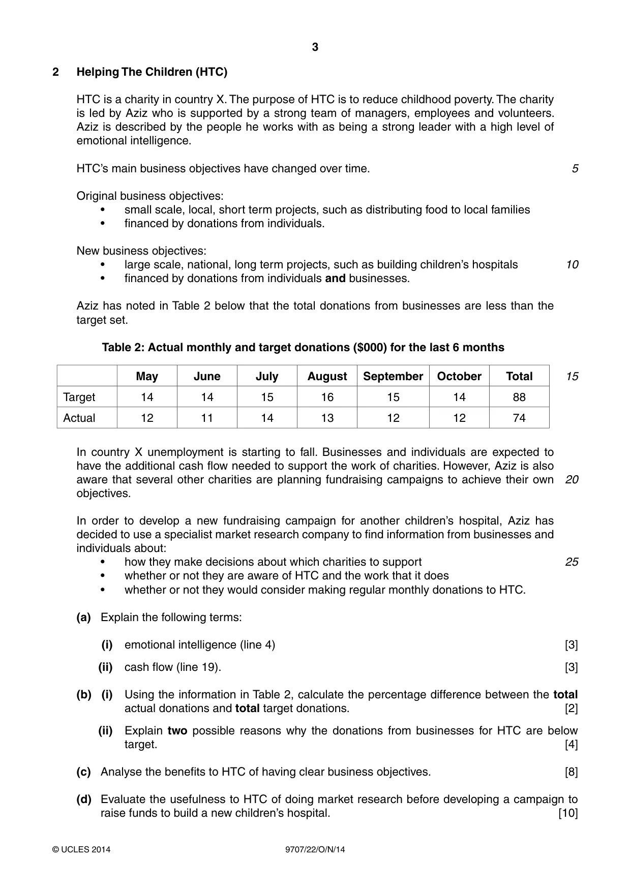 Cambridge A Level Business Studies (for final examination in 2015) 9707 2014 Oct/Nov Paper 2 · Variant 2 question paper, page 3 of 4