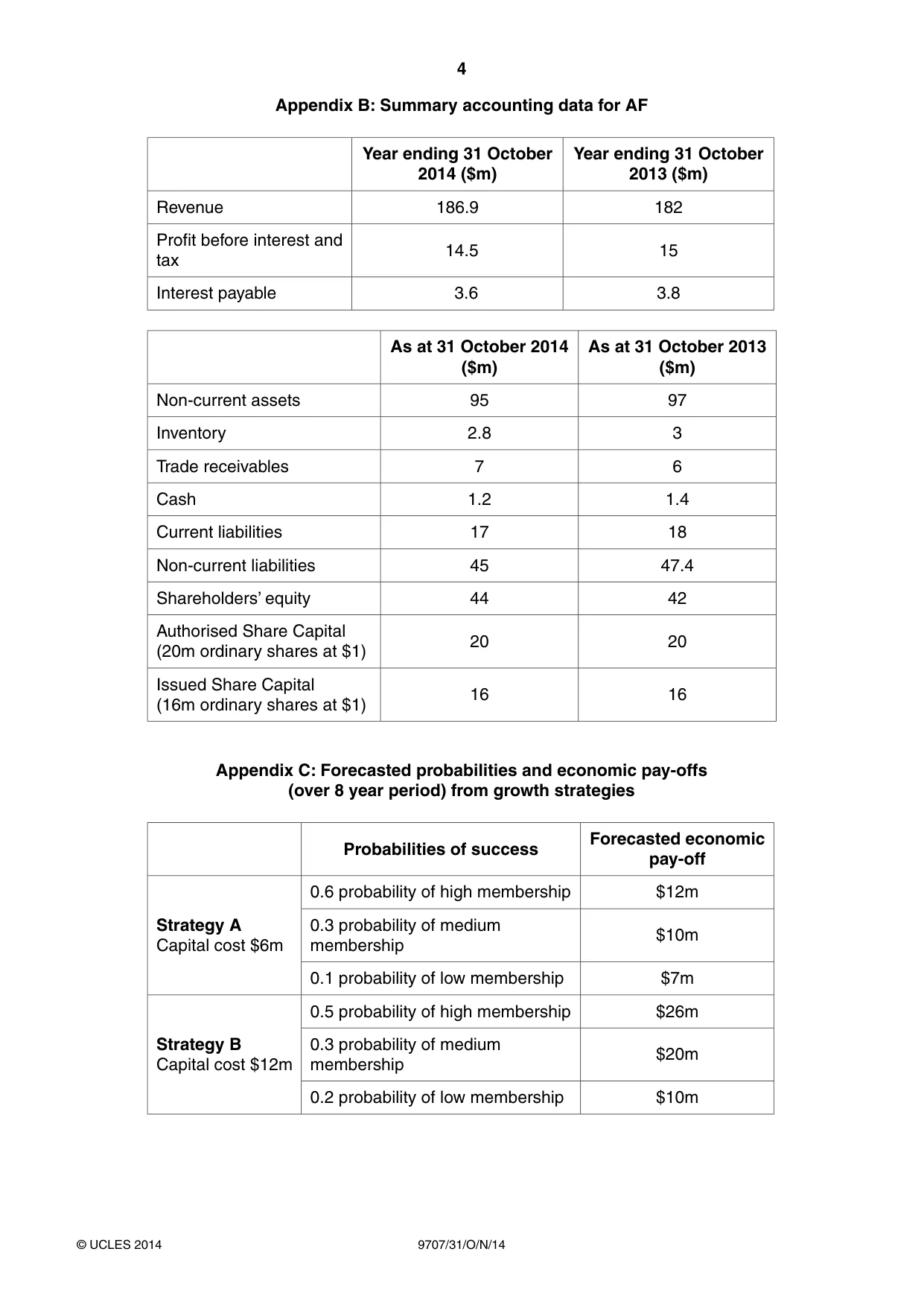 Cambridge A Level Business Studies (for final examination in 2015) 9707 2014 Oct/Nov Paper 3 · Variant 1 question paper, page 4 of 8