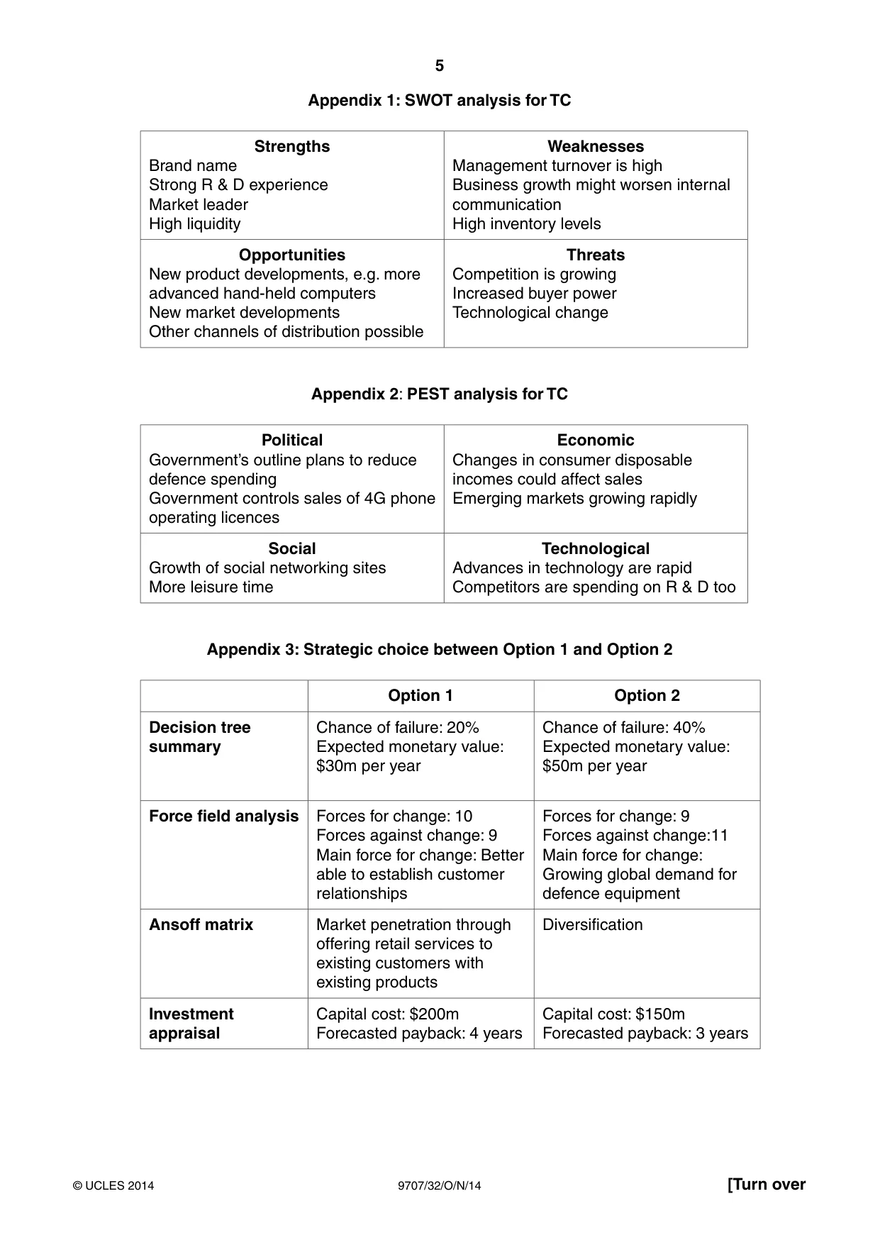 Cambridge A Level Business Studies (for final examination in 2015) 9707 2014 Oct/Nov Paper 3 · Variant 2 question paper, page 5 of 8