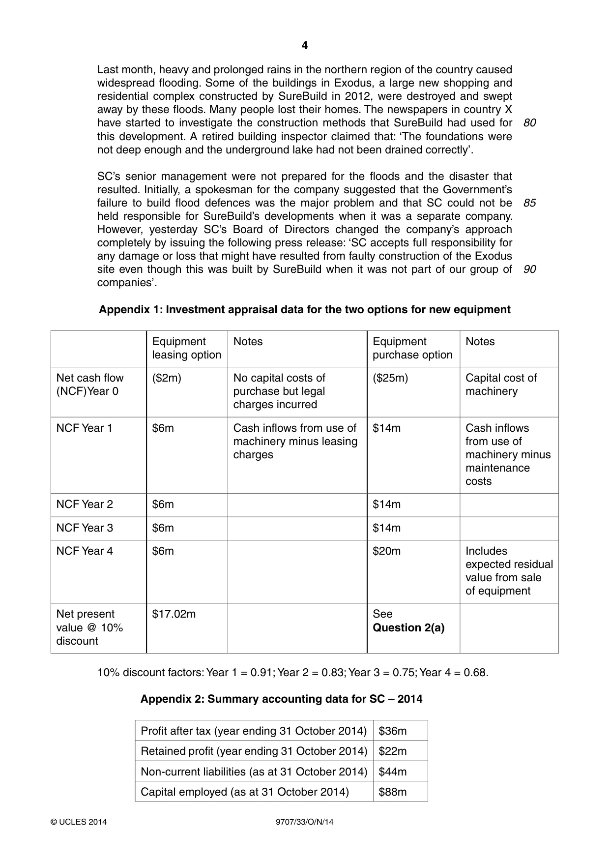 Cambridge A Level Business Studies (for final examination in 2015) 9707 2014 Oct/Nov Paper 3 · Variant 3 question paper, page 4 of 8