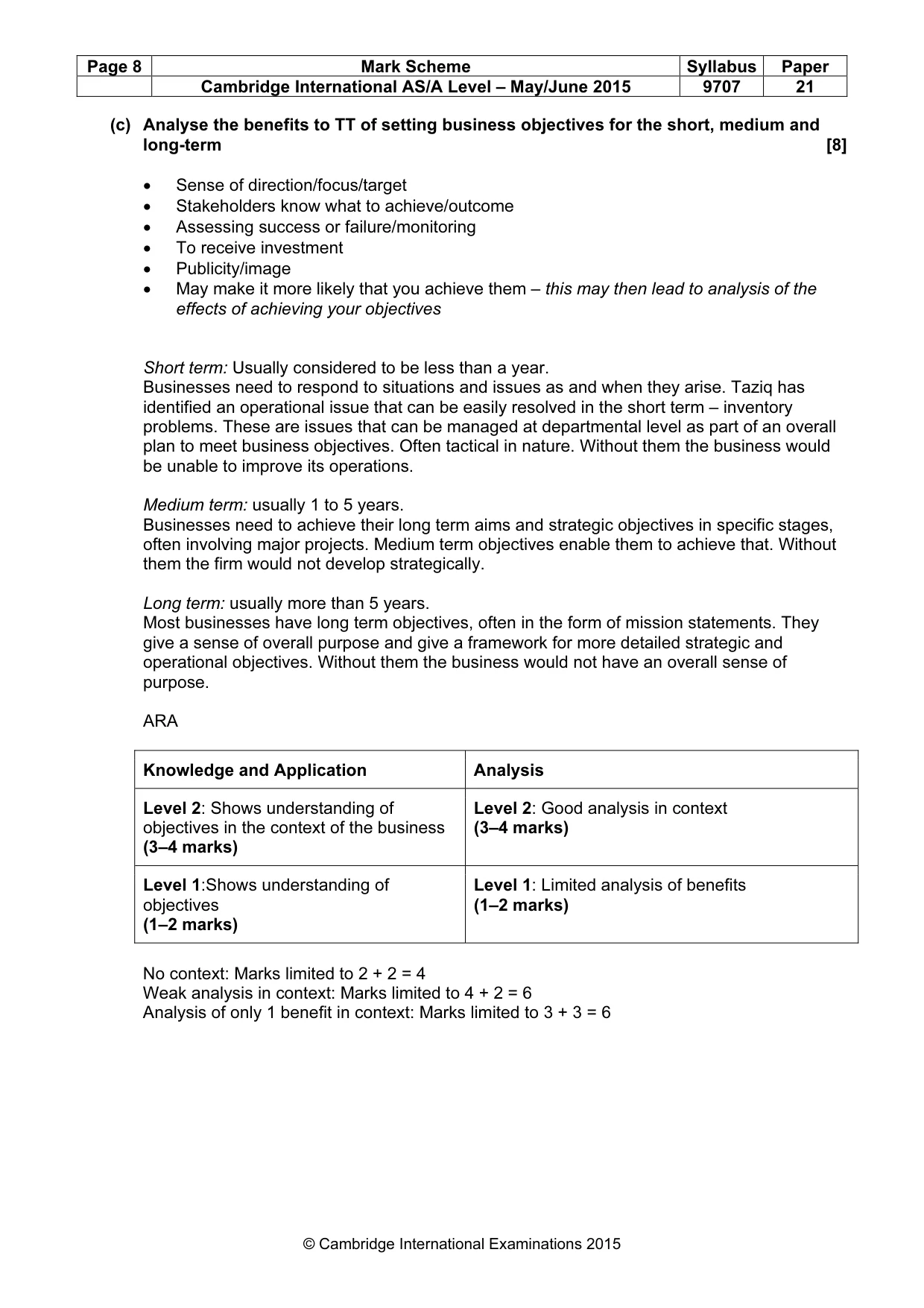 Mark scheme, page 8 of 9