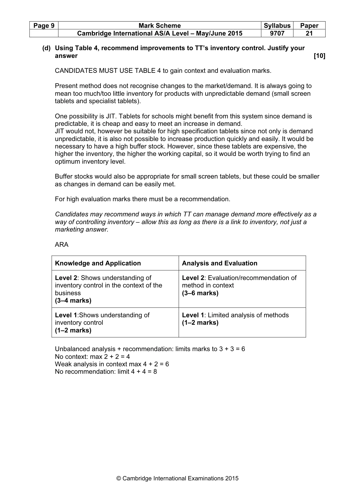 Mark scheme, page 9 of 9