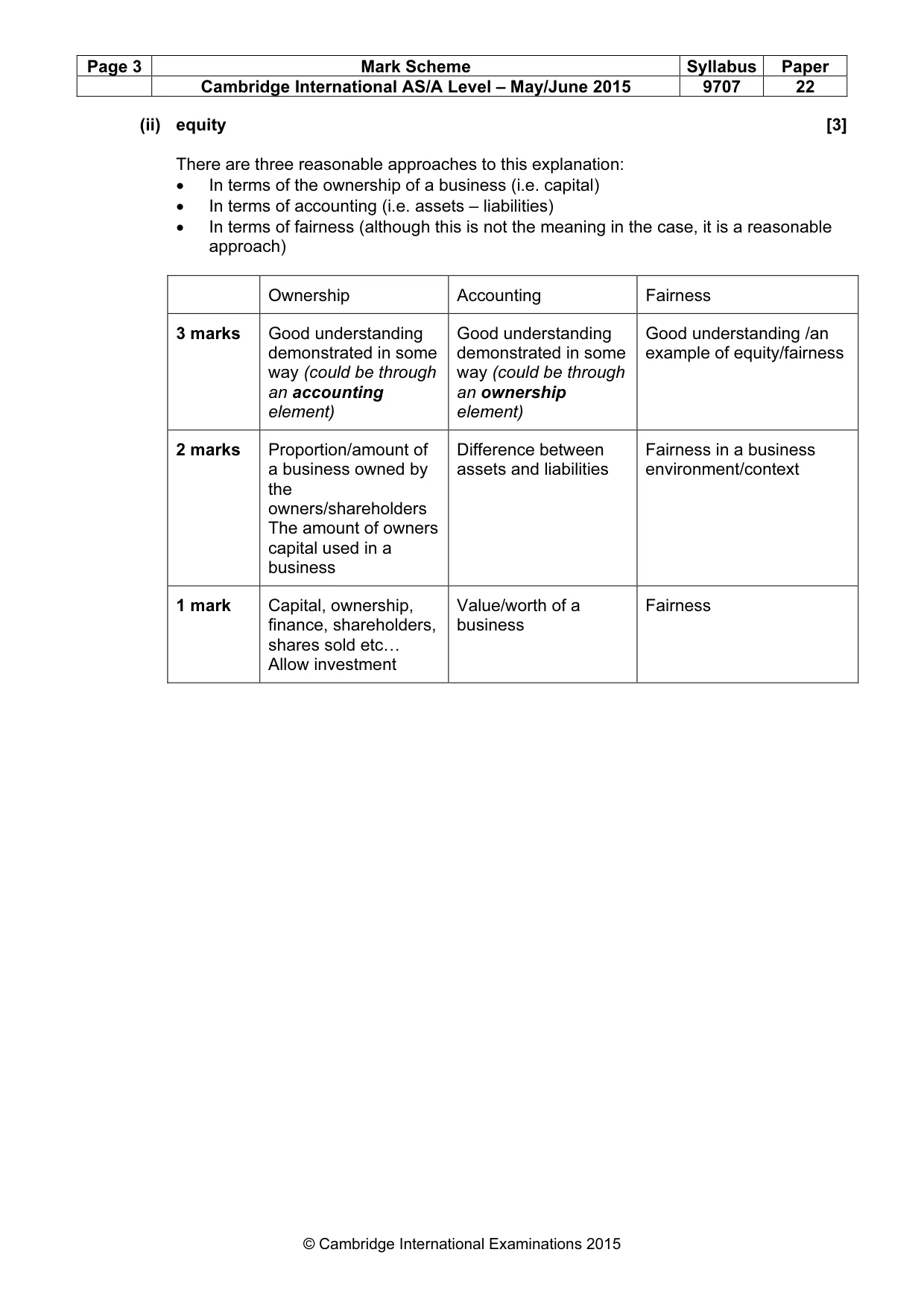 Mark scheme, page 3 of 13