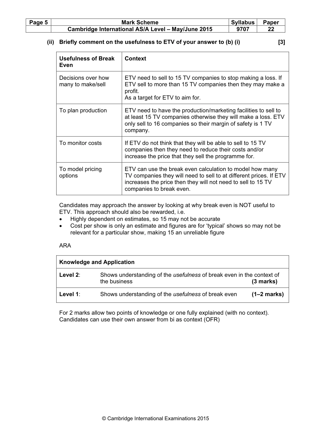 Mark scheme, page 5 of 13