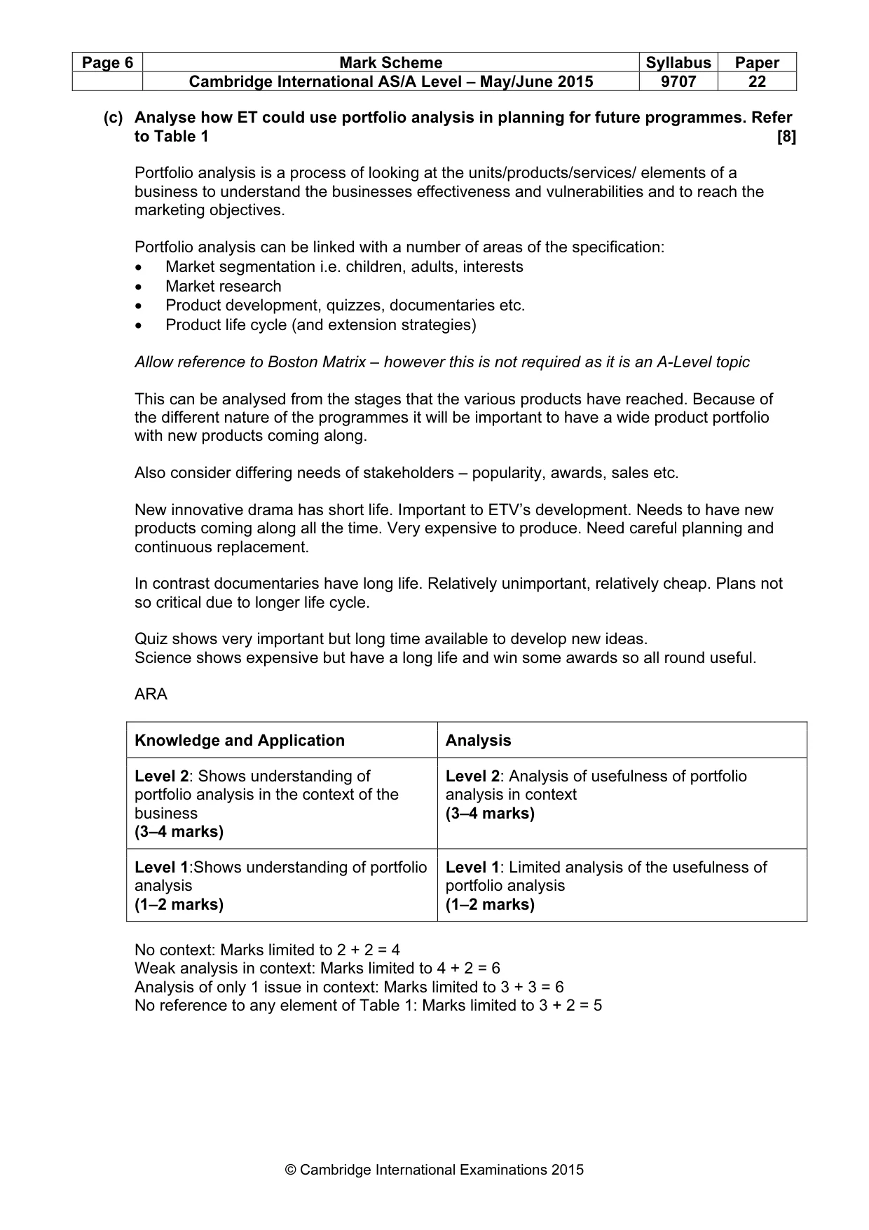 Mark scheme, page 6 of 13