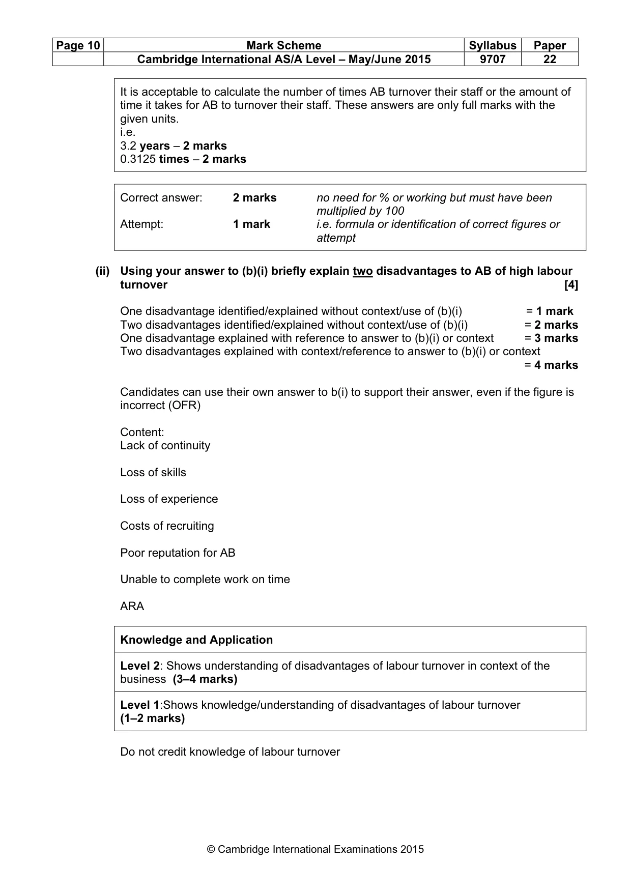 Mark scheme, page 10 of 13