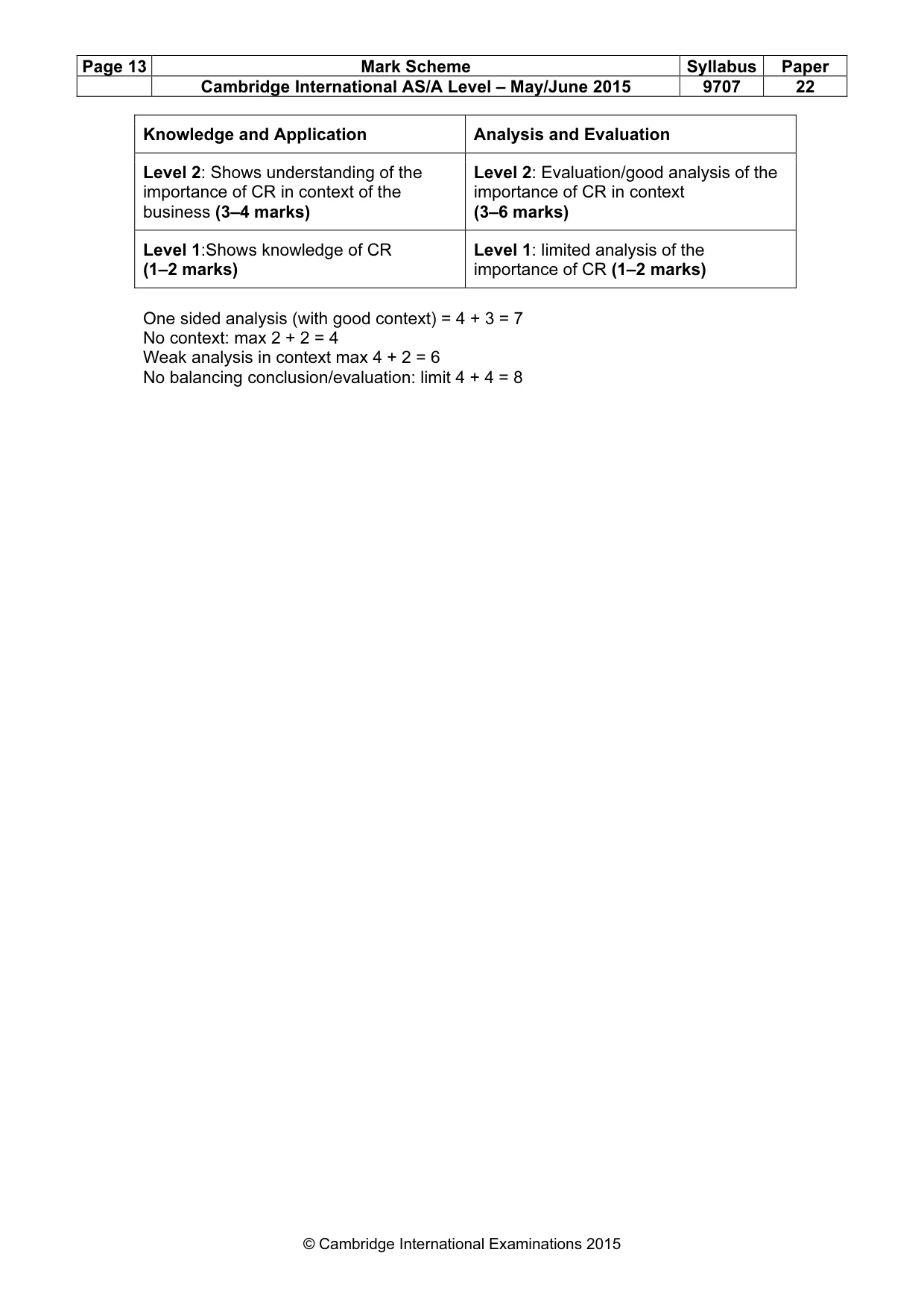 Mark scheme, page 13 of 13