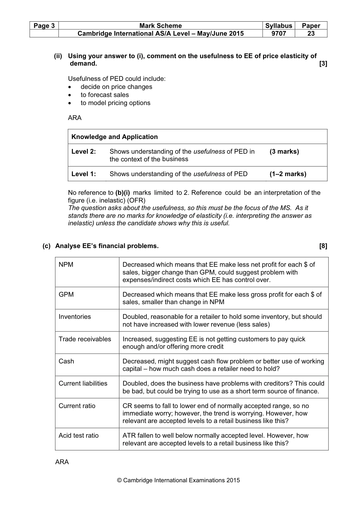 Mark scheme, page 3 of 9
