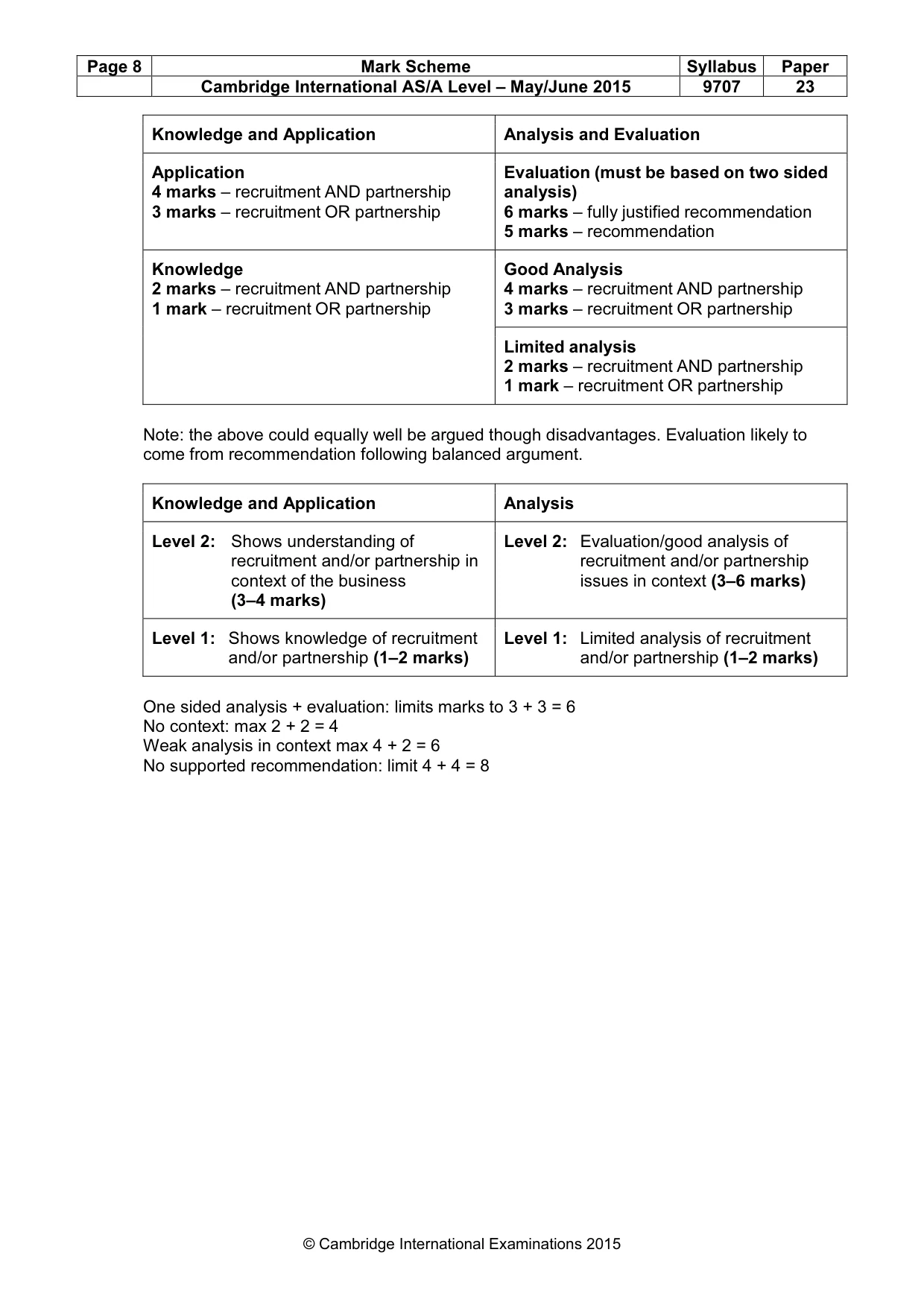 Mark scheme, page 8 of 9