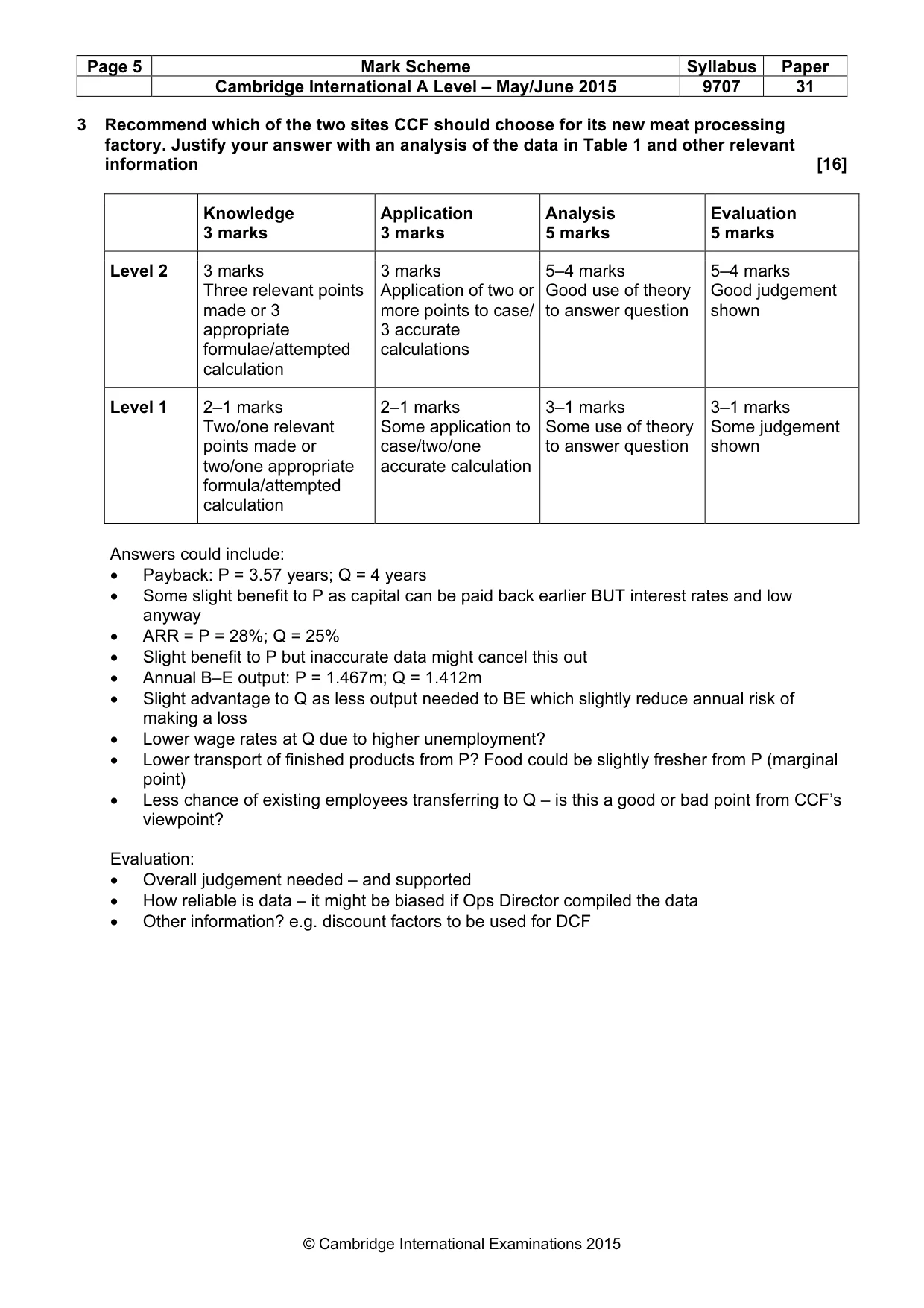 Mark scheme, page 5 of 9