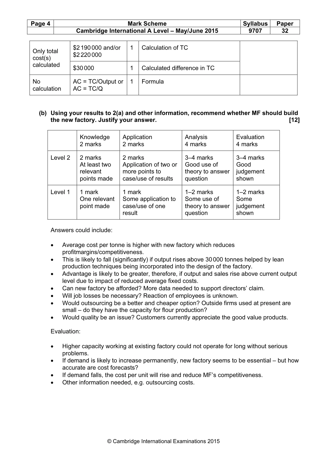 Mark scheme, page 4 of 9