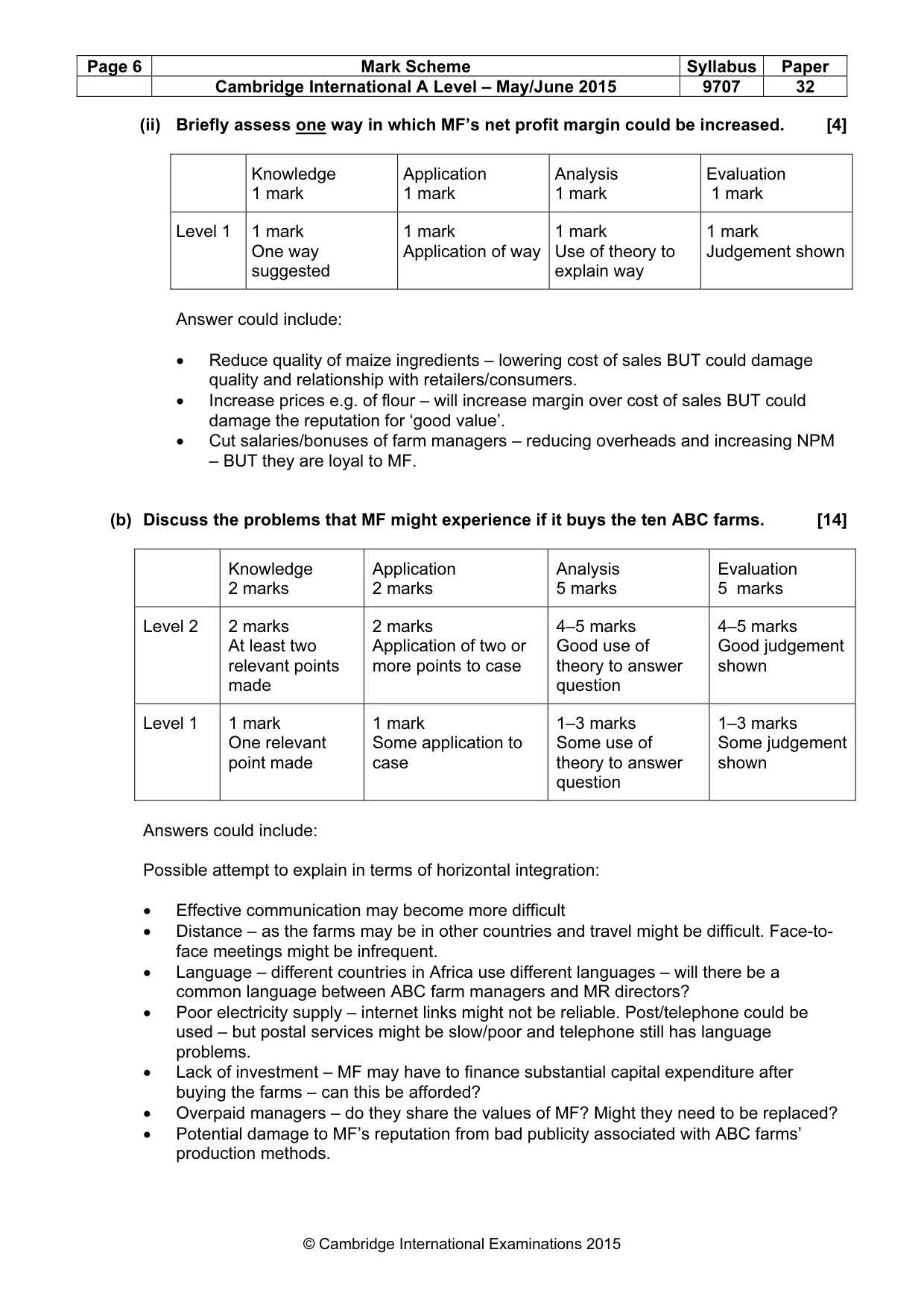 Mark scheme, page 6 of 9