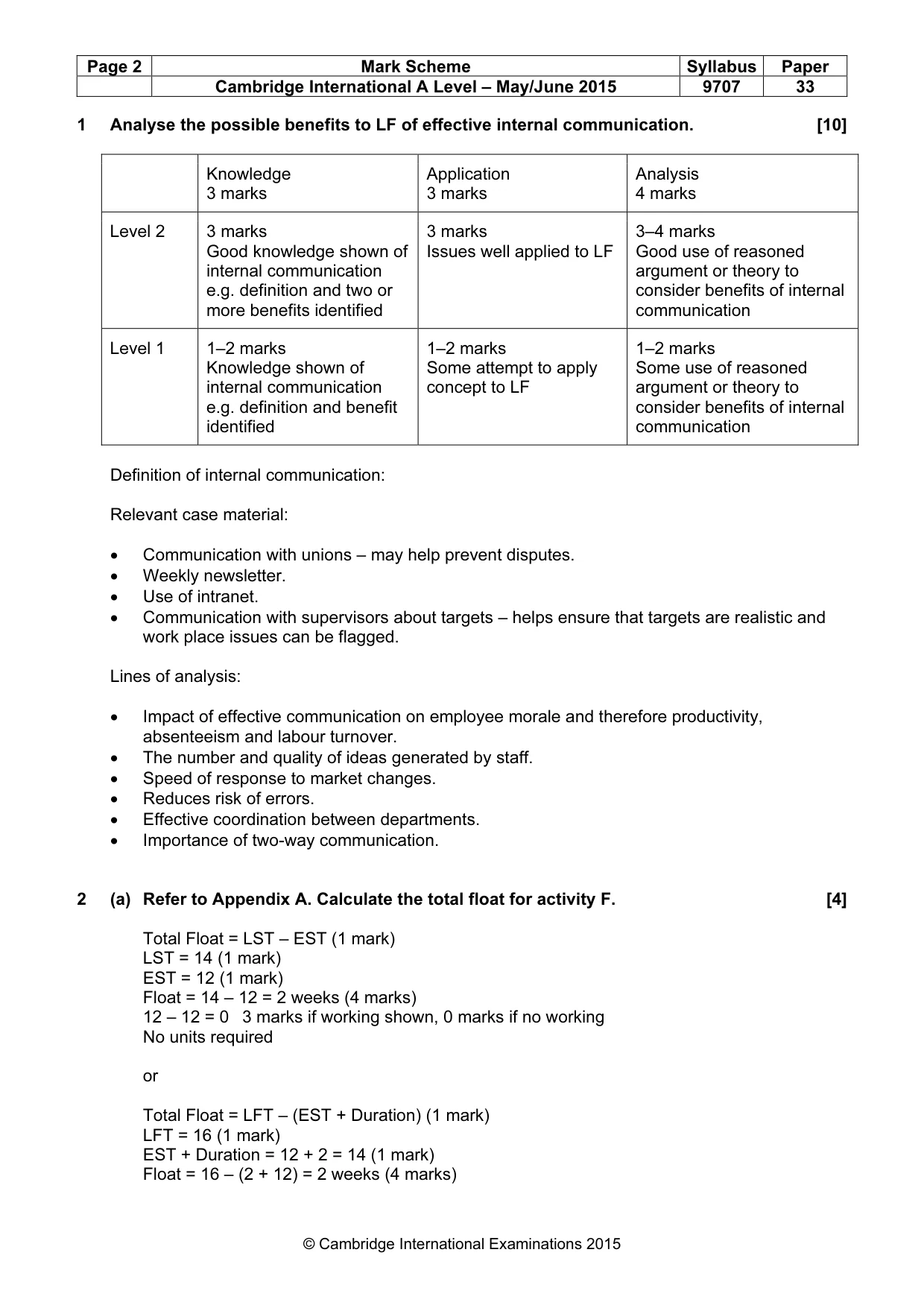 Mark scheme, page 2 of 8