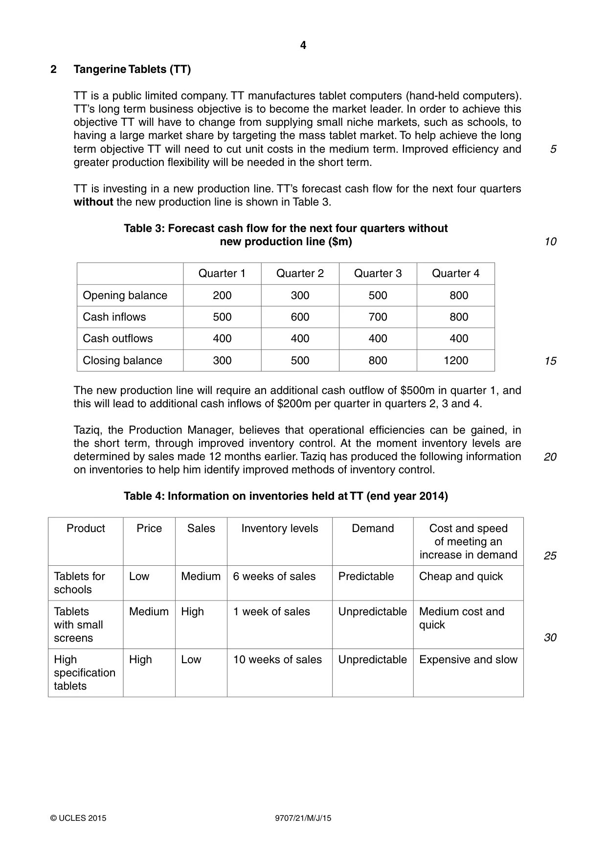 Cambridge A Level Business Studies (for final examination in 2015) 9707 2015 May/June Paper 2 · Variant 1 question paper, page 4 of 8