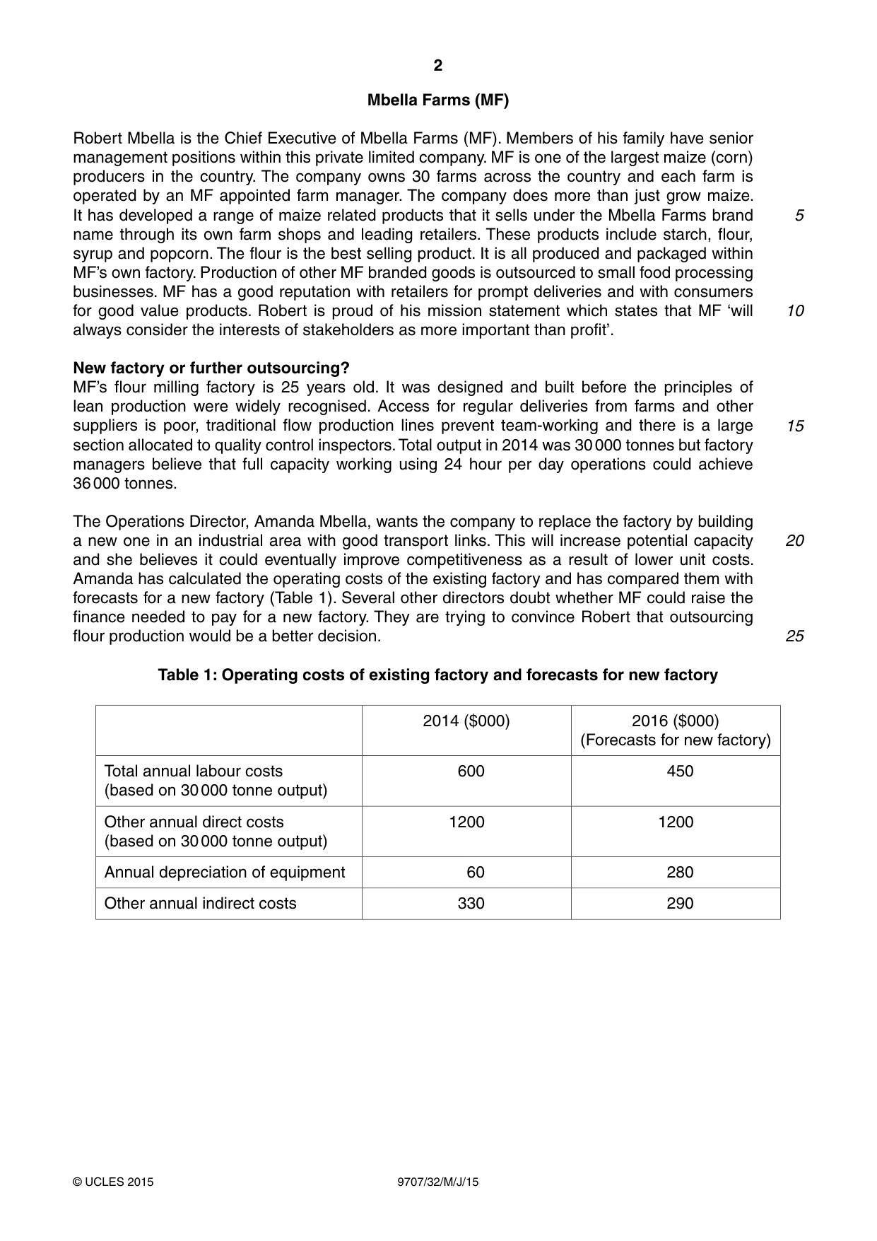 Cambridge A Level Business Studies (for final examination in 2015) 9707 2015 May/June Paper 3 · Variant 2 question paper, page 2 of 8