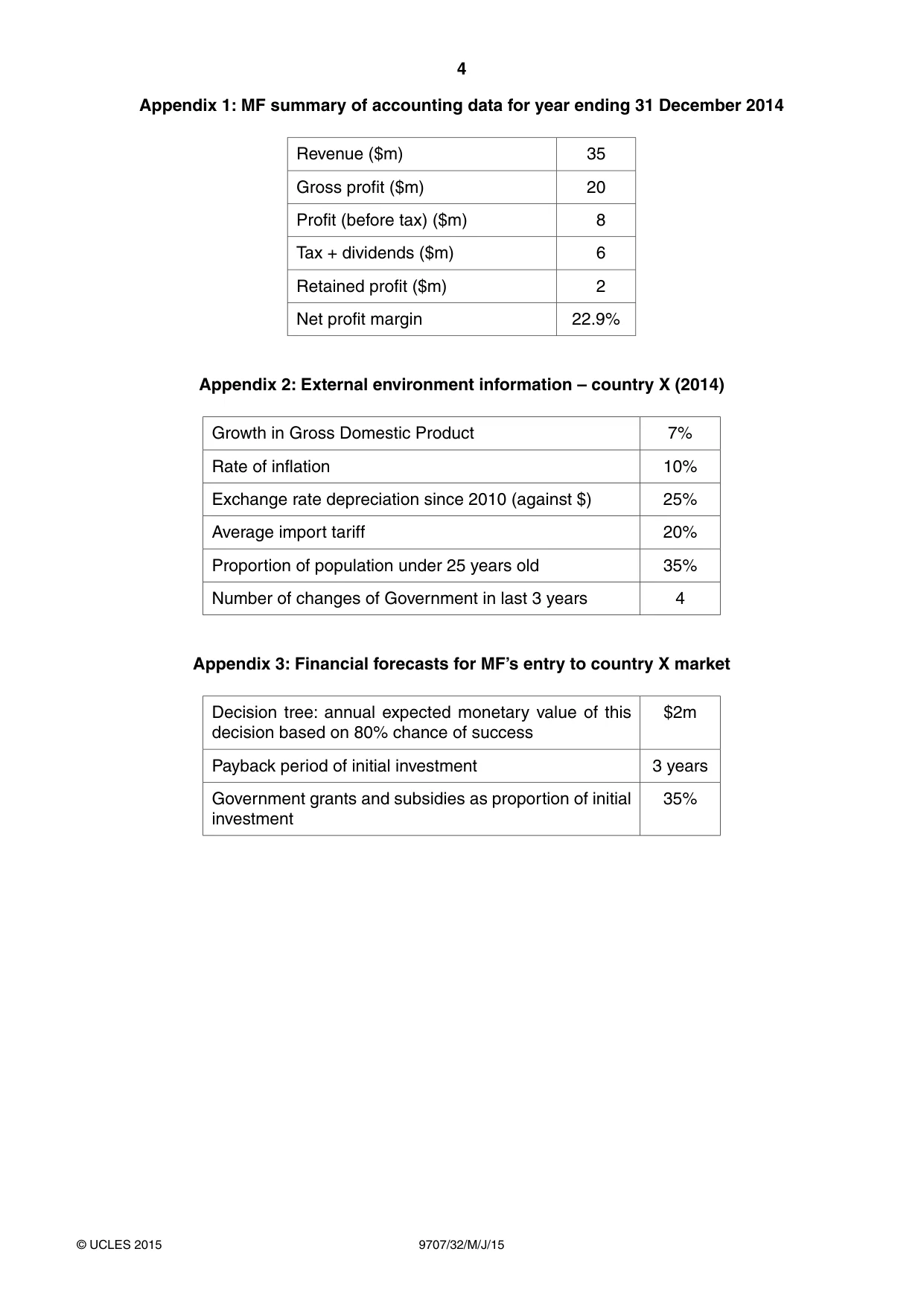 Cambridge A Level Business Studies (for final examination in 2015) 9707 2015 May/June Paper 3 · Variant 2 question paper, page 4 of 8