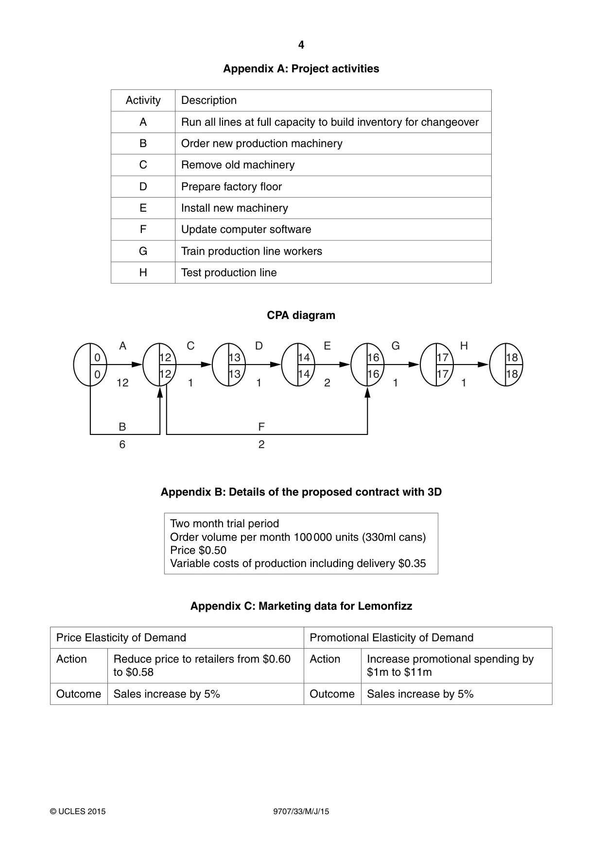 Cambridge A Level Business Studies (for final examination in 2015) 9707 2015 May/June Paper 3 · Variant 3 question paper, page 4 of 8