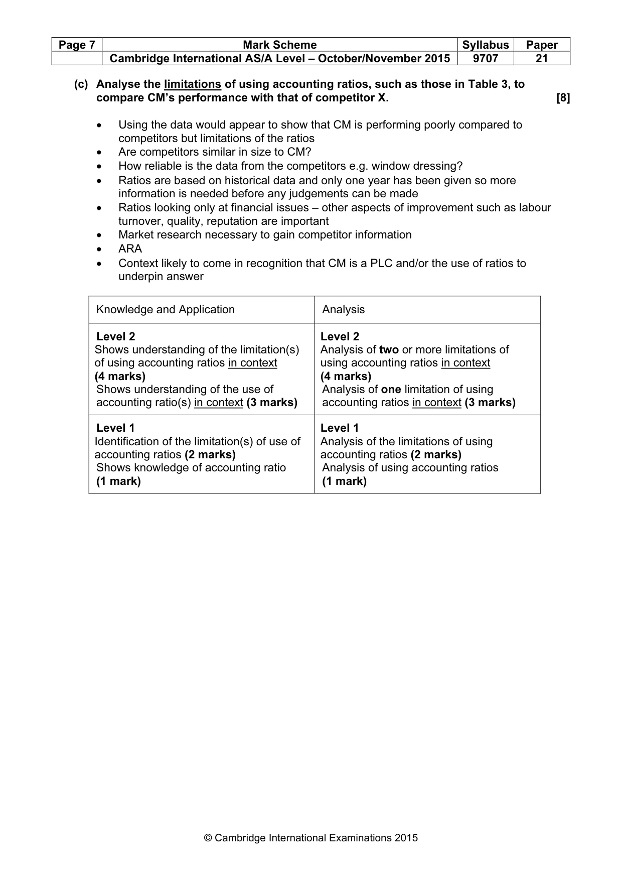 Mark scheme, page 7 of 8