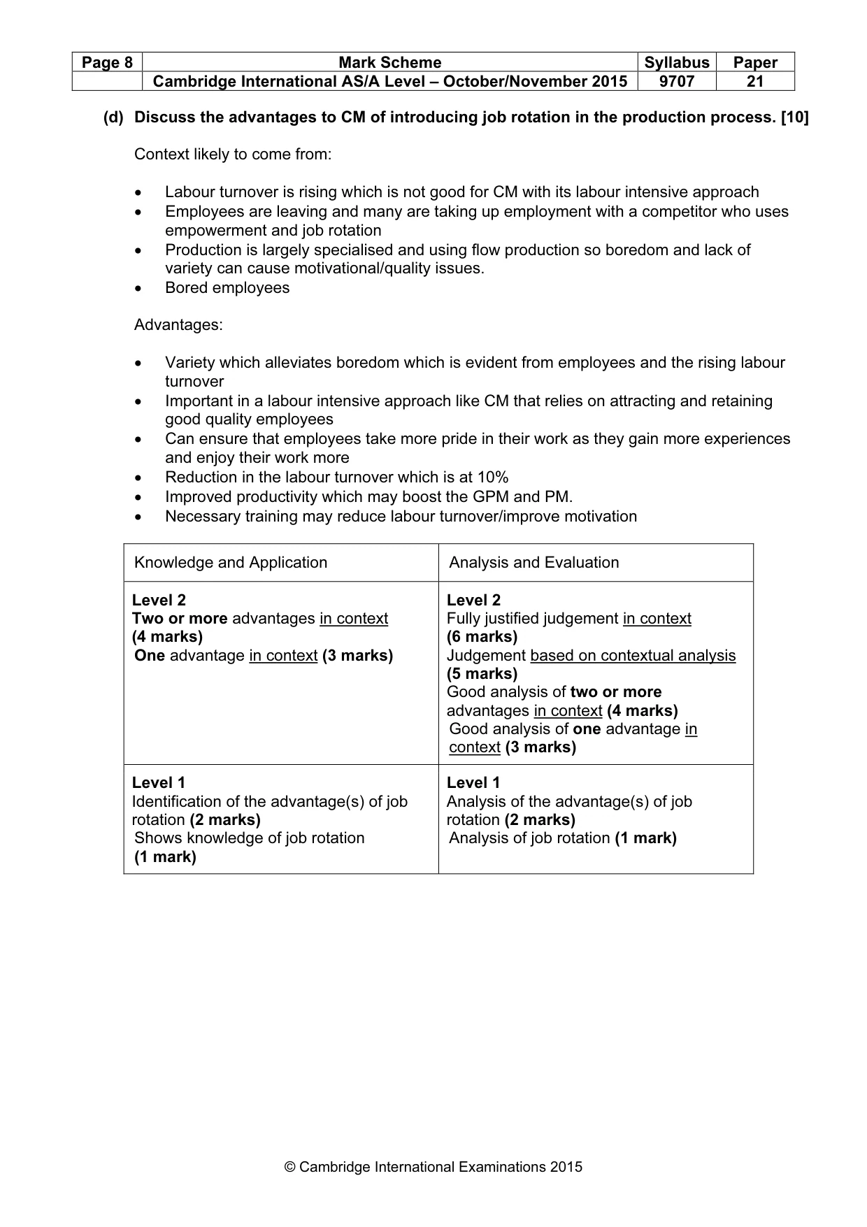 Mark scheme, page 8 of 8