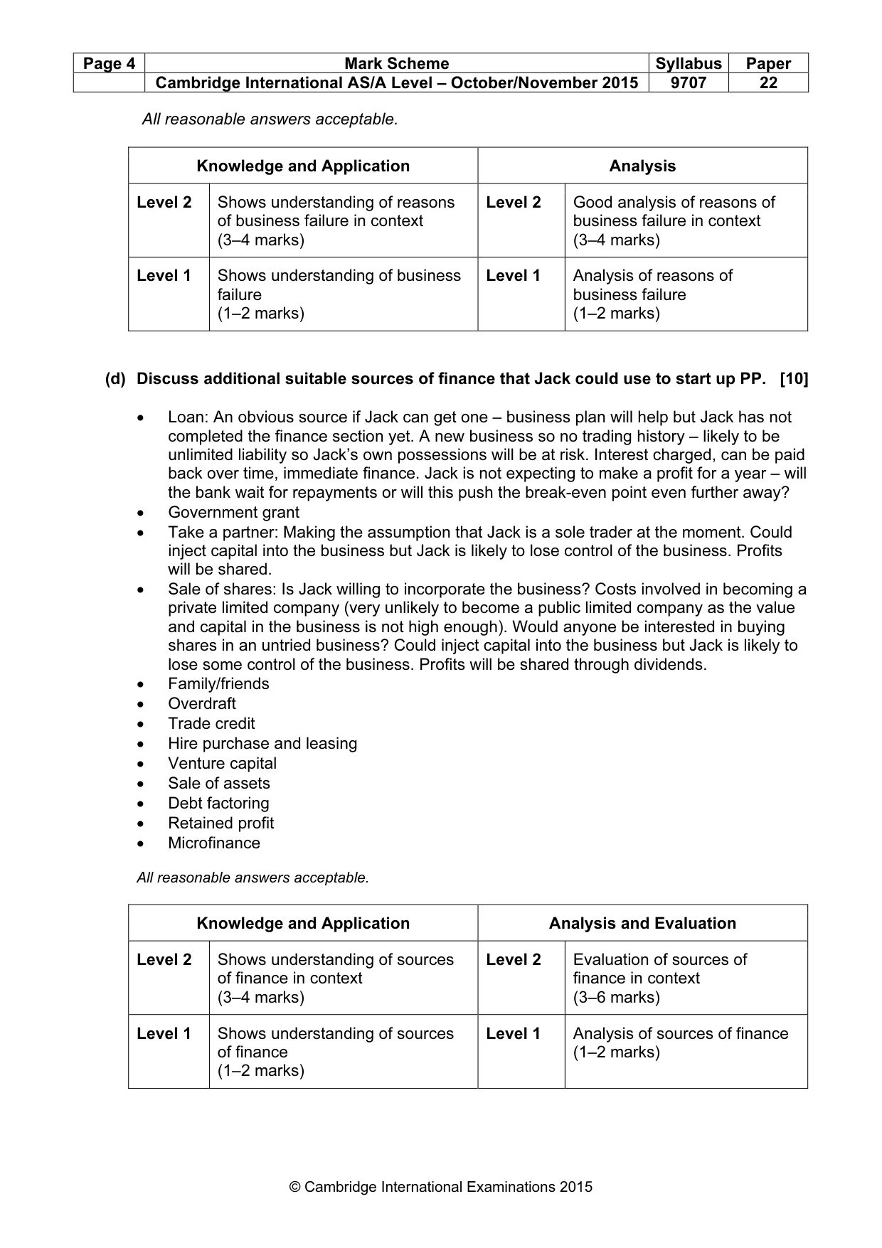 Mark scheme, page 4 of 8