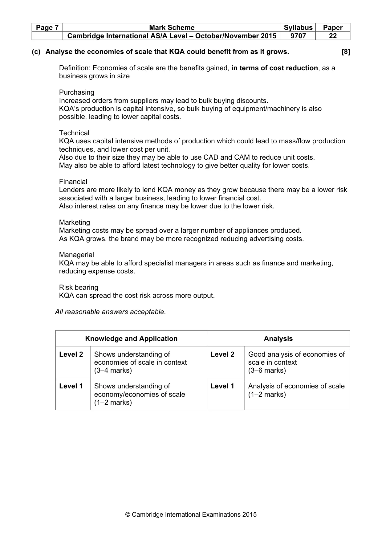 Mark scheme, page 7 of 8