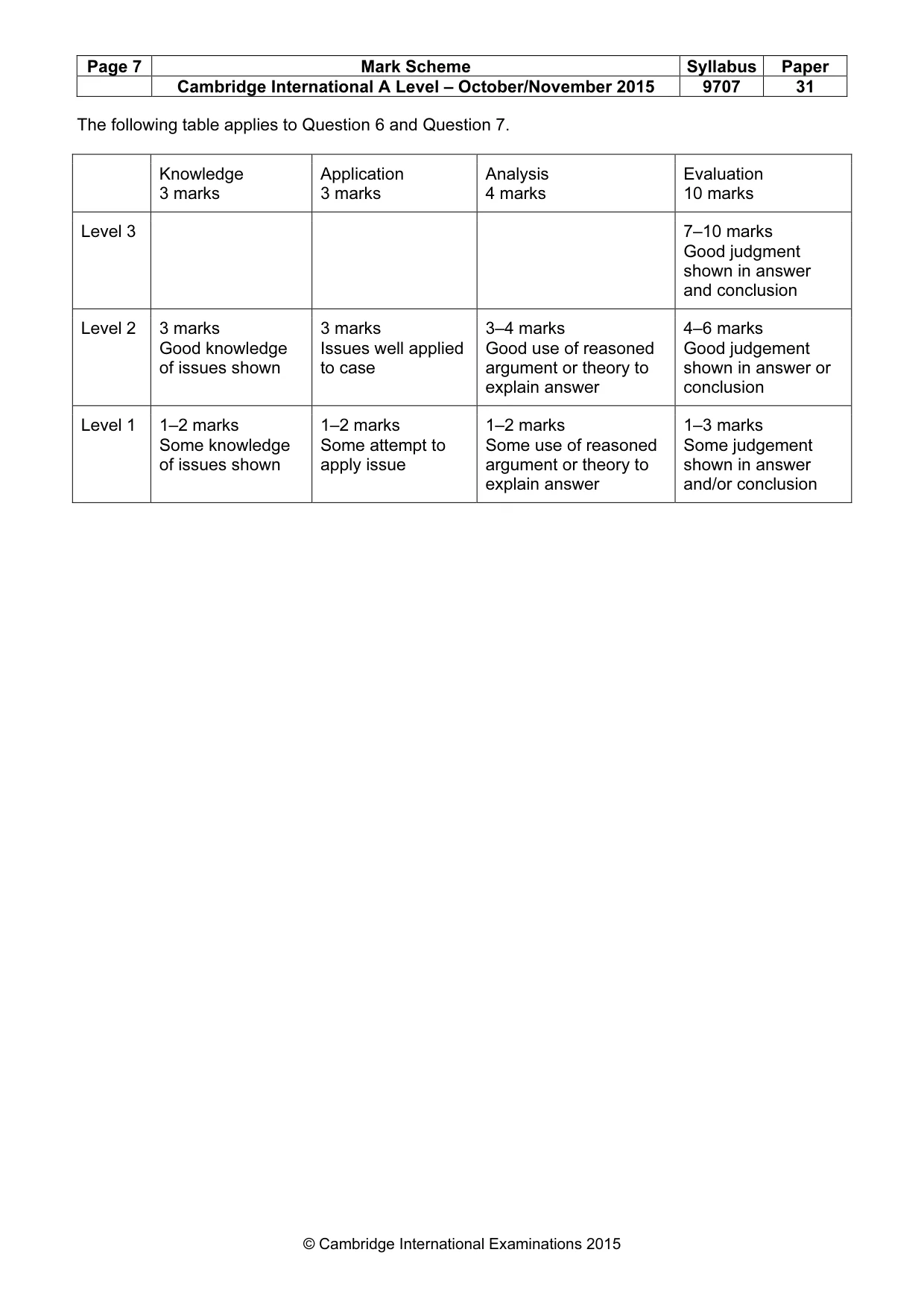 Mark scheme, page 7 of 9