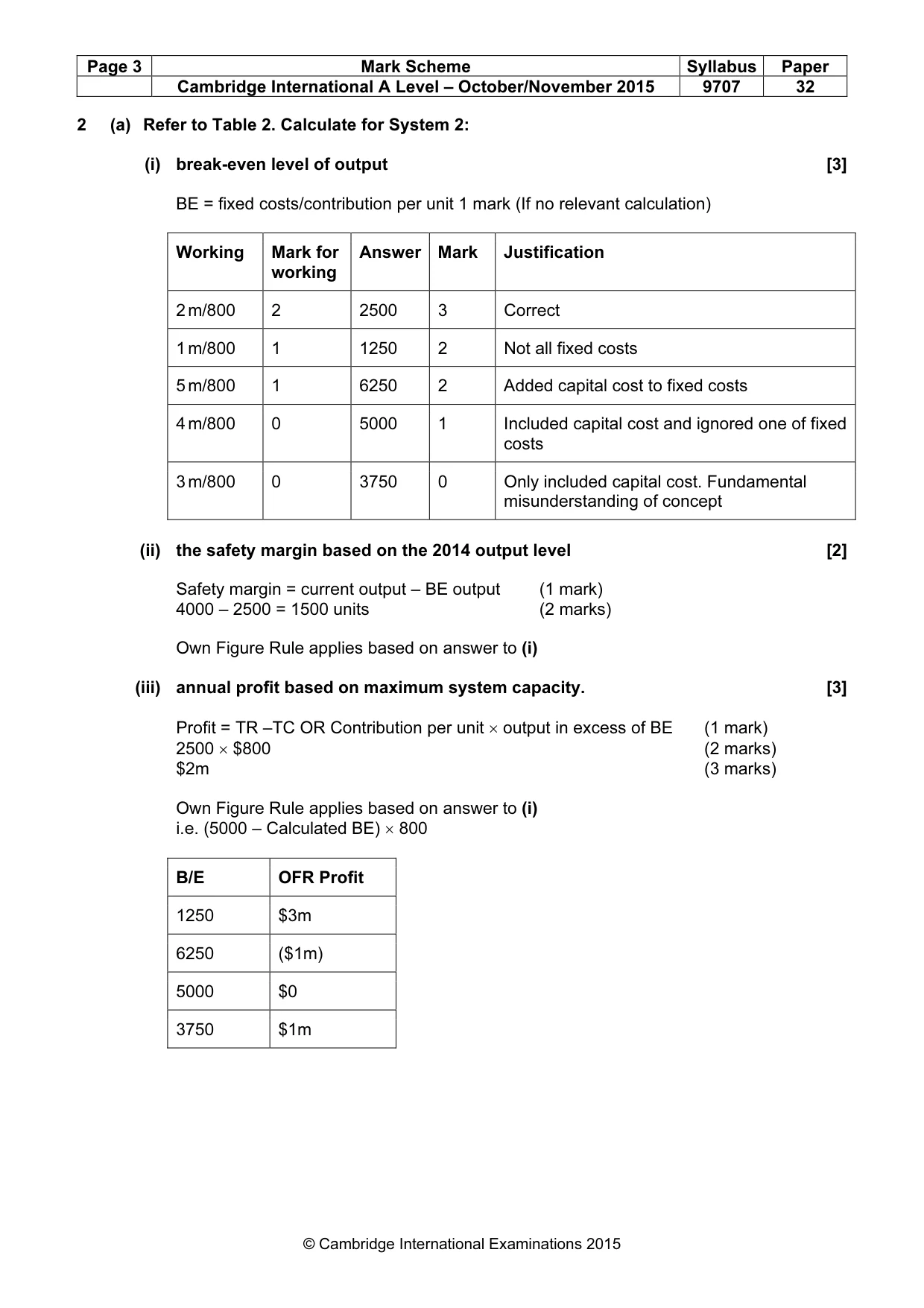 Mark scheme, page 3 of 10