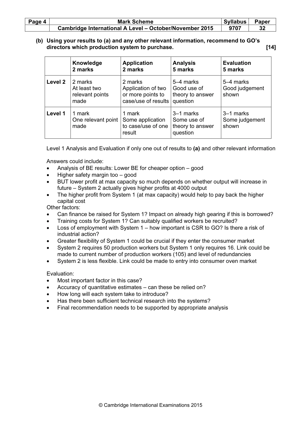 Mark scheme, page 4 of 10