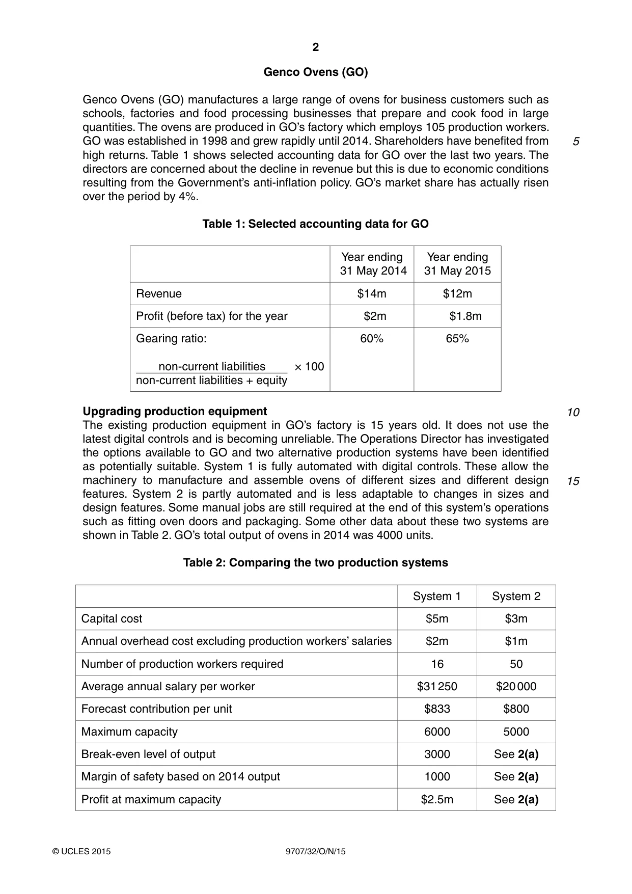 Cambridge A Level Business Studies (for final examination in 2015) 9707 2015 Oct/Nov Paper 3 · Variant 2 question paper, page 2 of 8