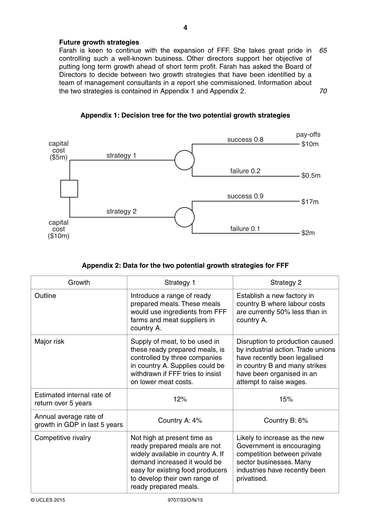 Cambridge A Level Business Studies (for final examination in 2015) 9707 2015 Oct/Nov Paper 3 · Variant 3 question paper, page 4 of 8