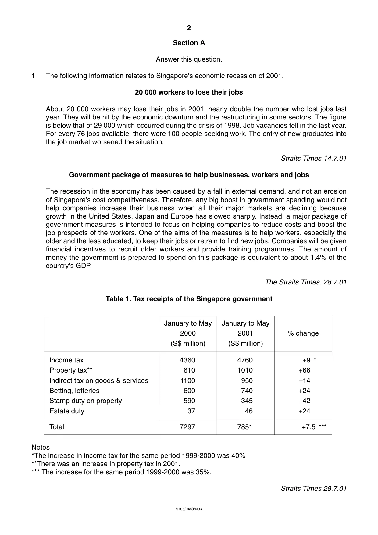 Cambridge A Level Economics 9708 2003 Oct/Nov Paper 4 · Variant 1 question paper, page 2 of 4