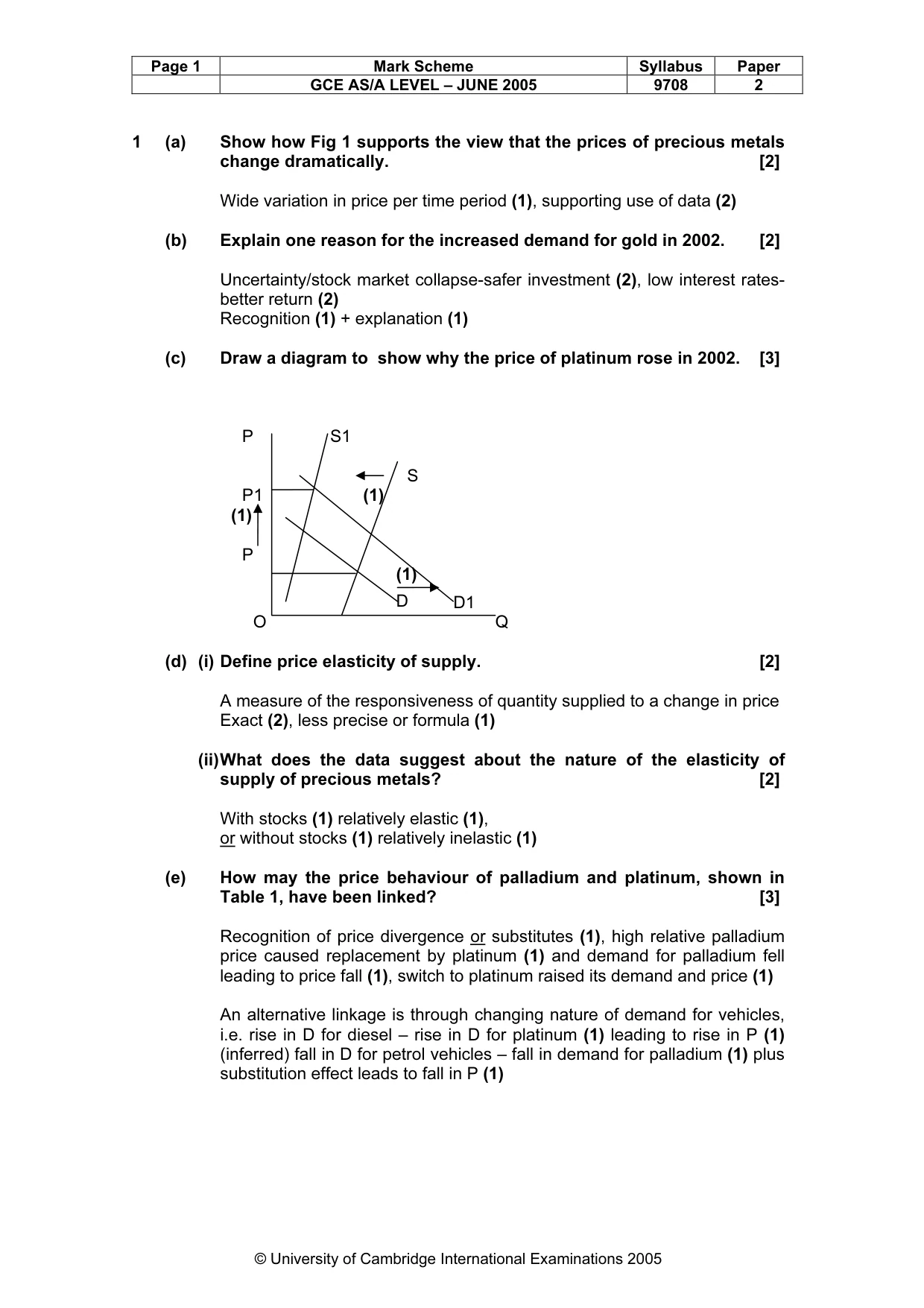 Mark scheme, page 4 of 7
